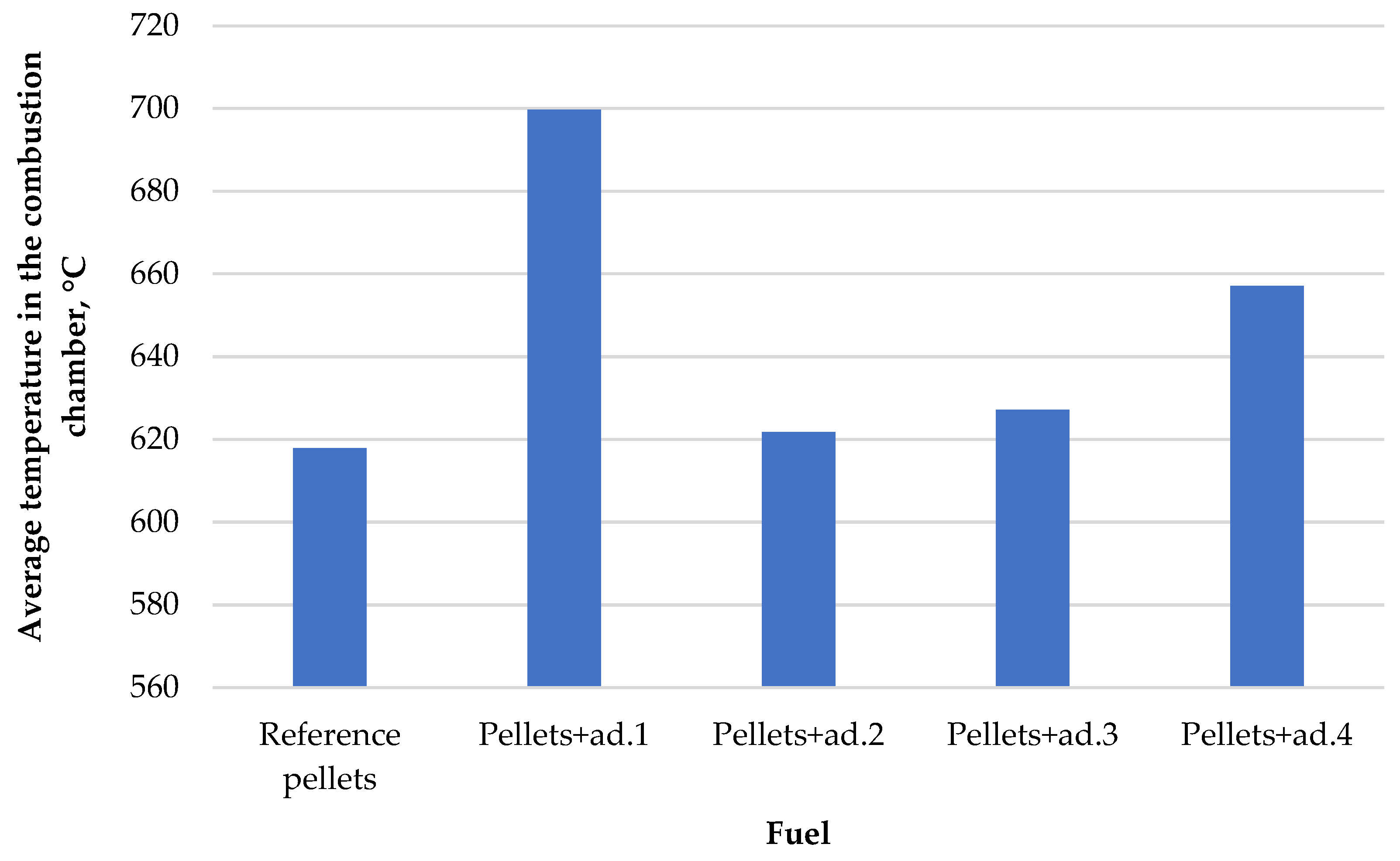 Materials 18 02935 g004