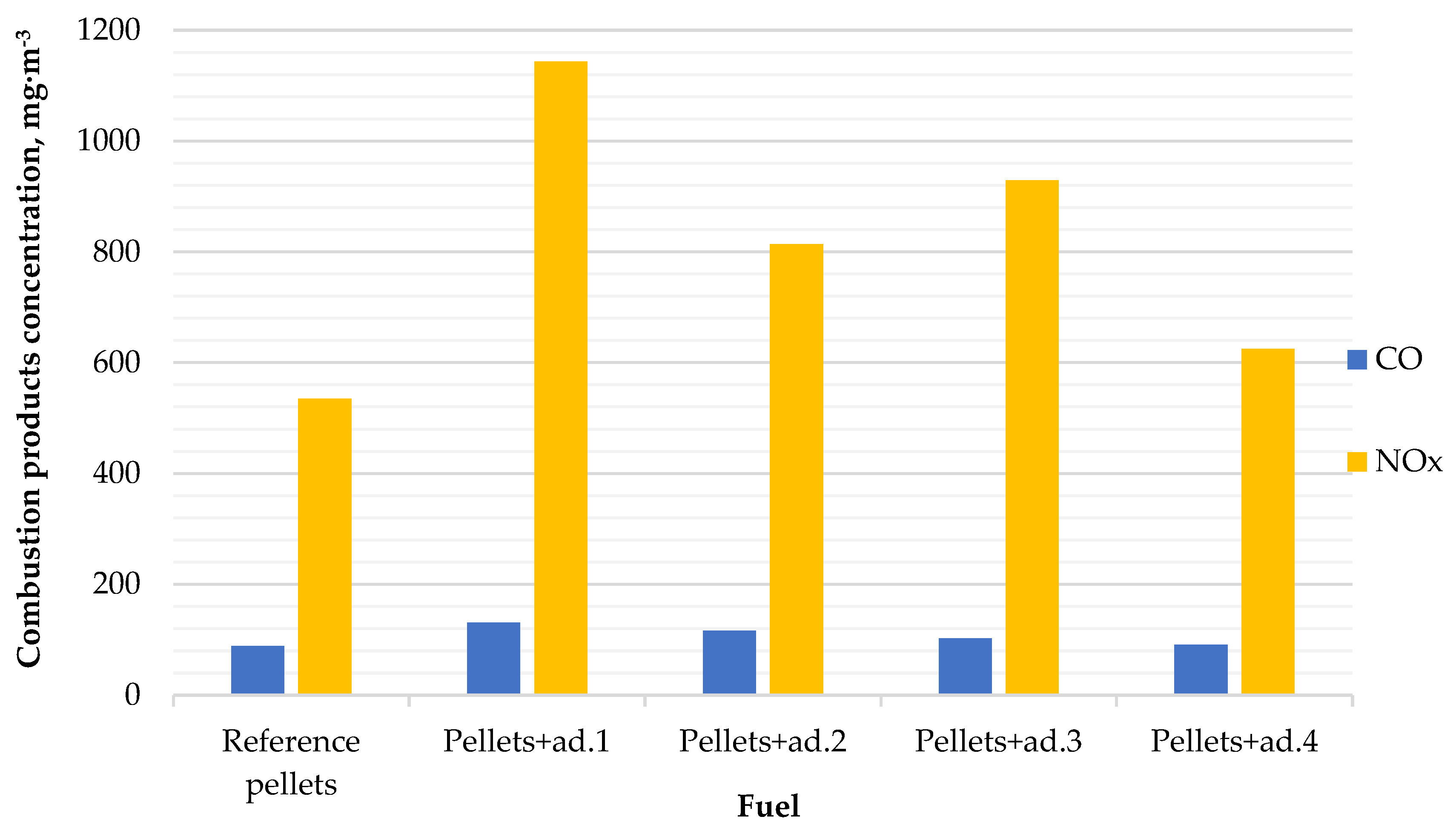 Materials 18 02935 g005