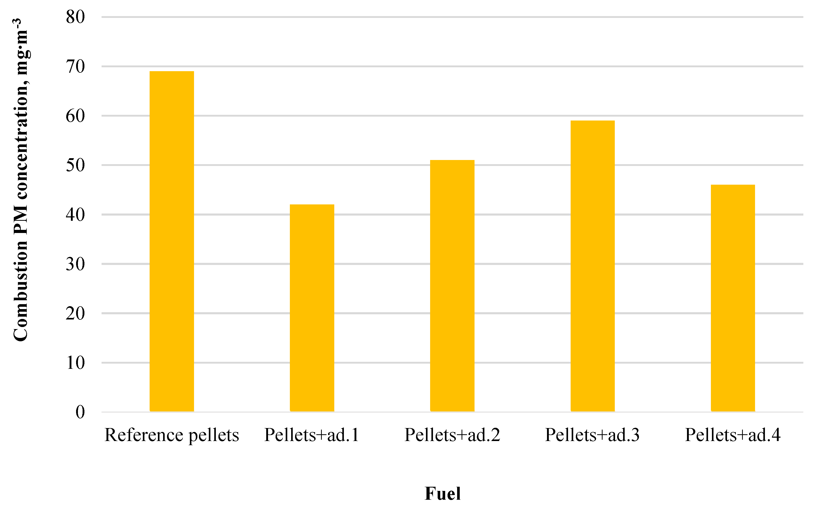 Materials 18 02935 g006