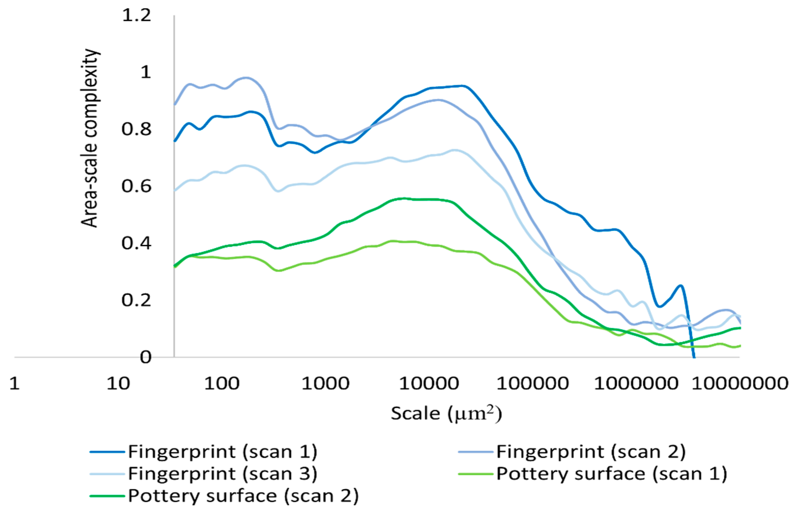 Materials 18 02939 g015 Materials 18 02939 g015