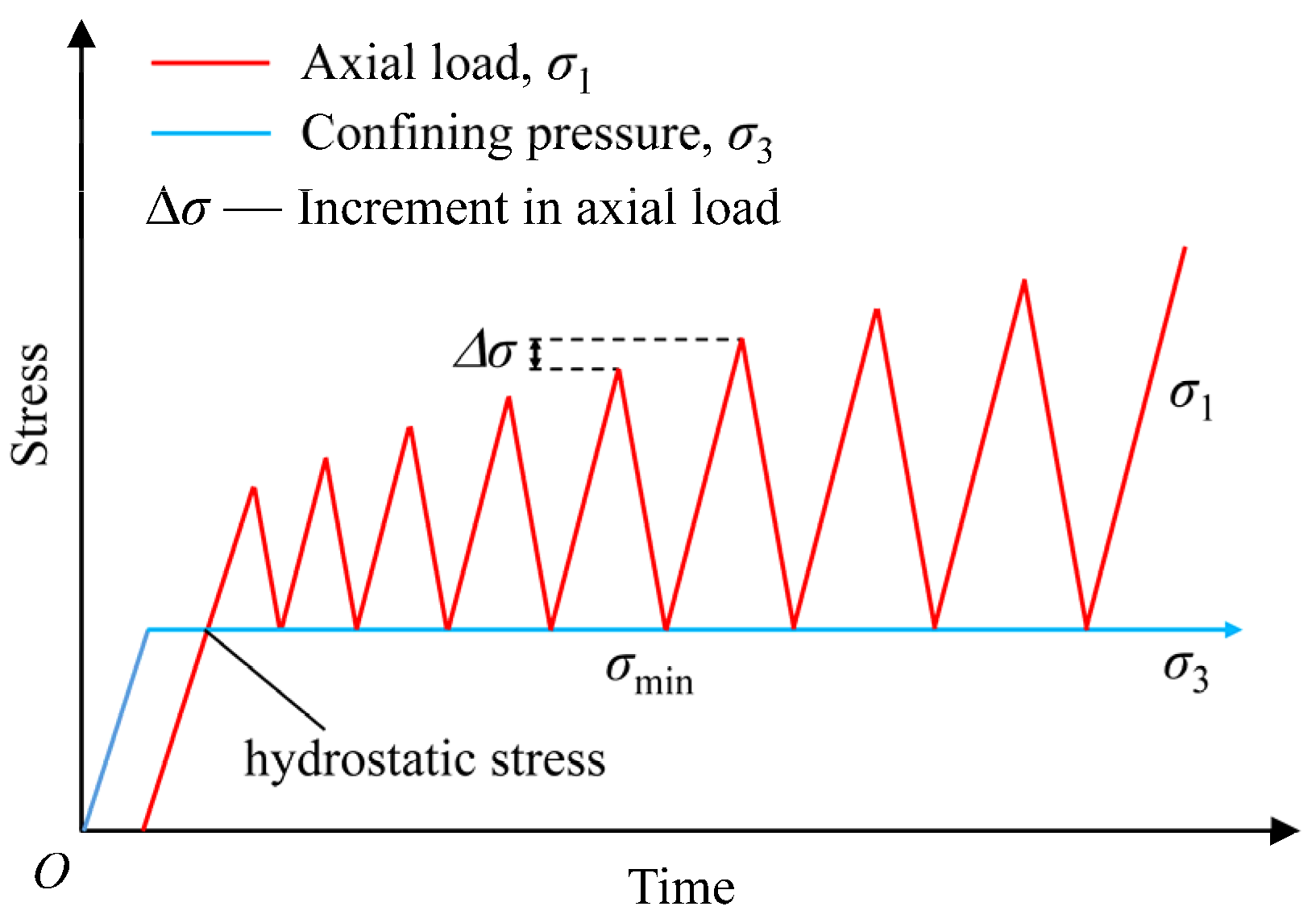 Materials 18 02940 g003