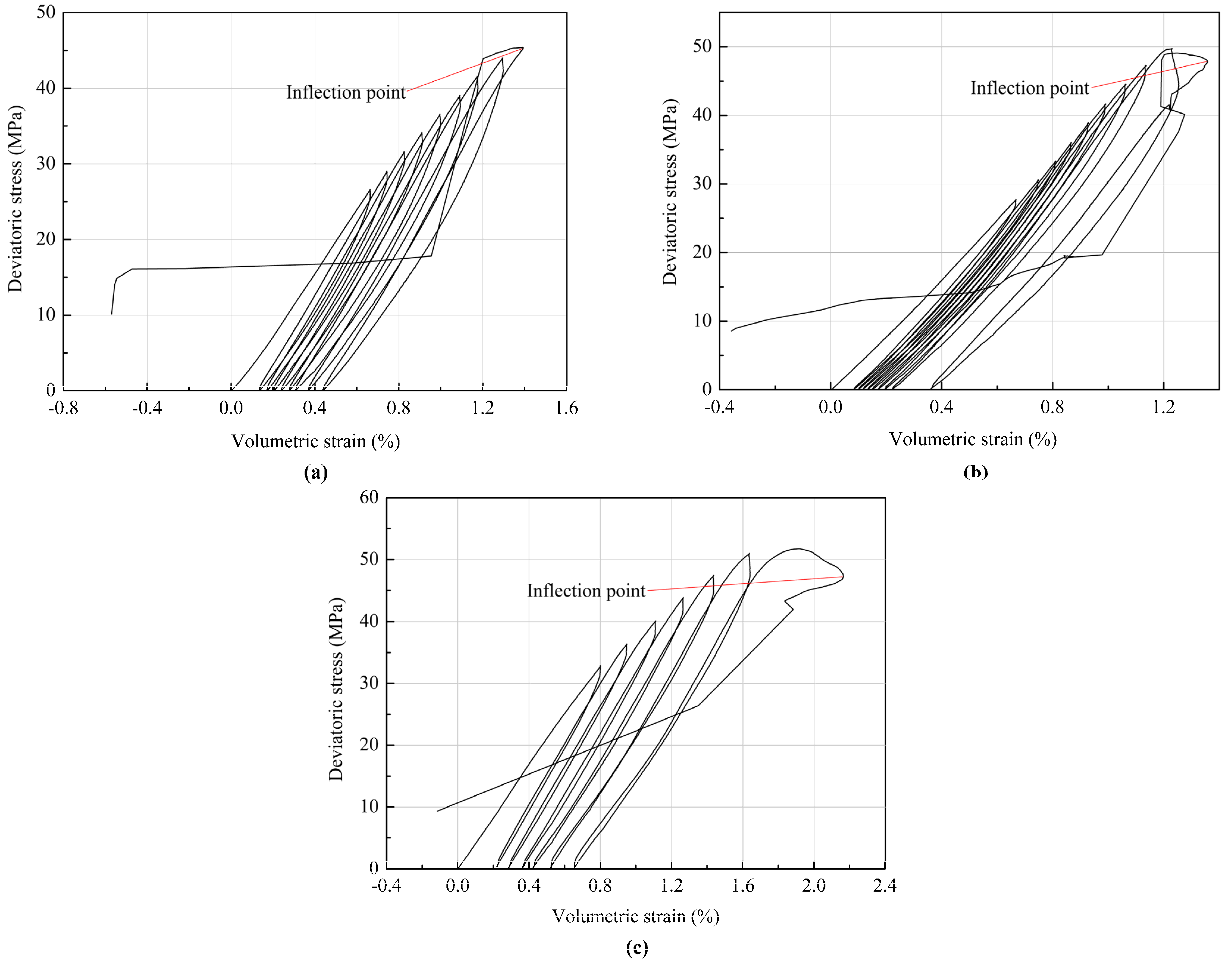 Materials 18 02940 g005