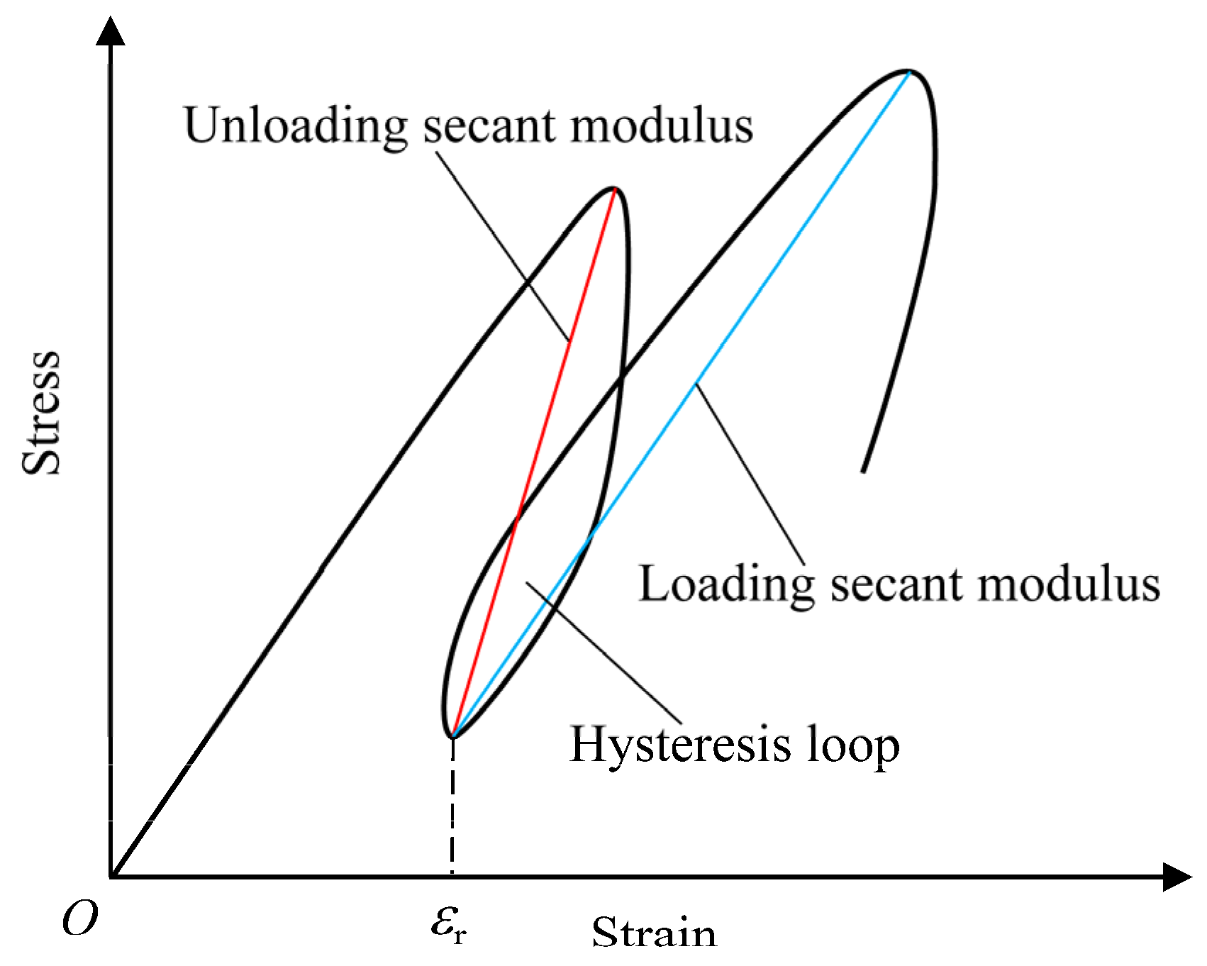 Materials 18 02940 g006