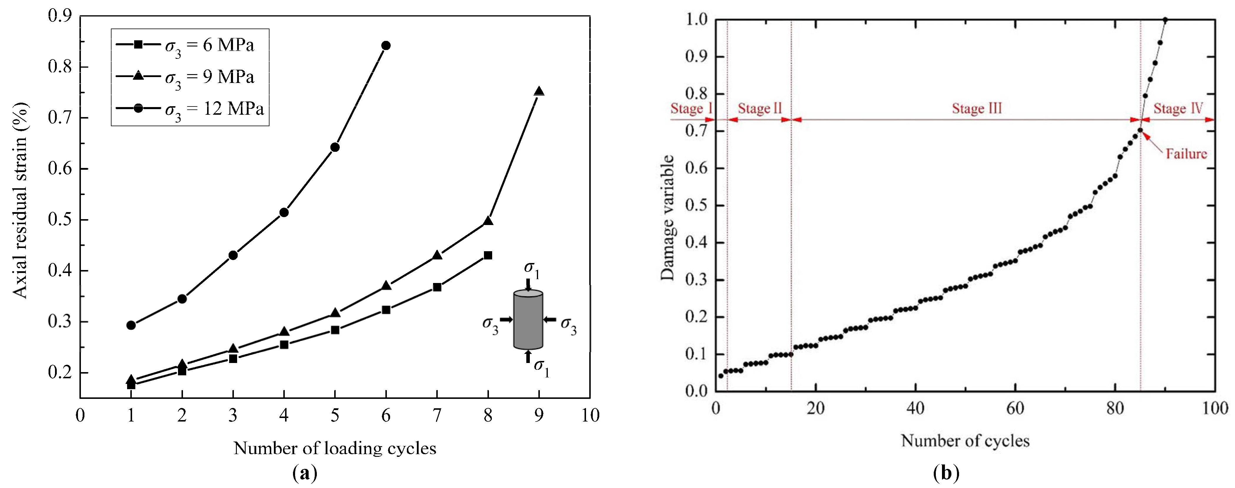 Materials 18 02940 g007