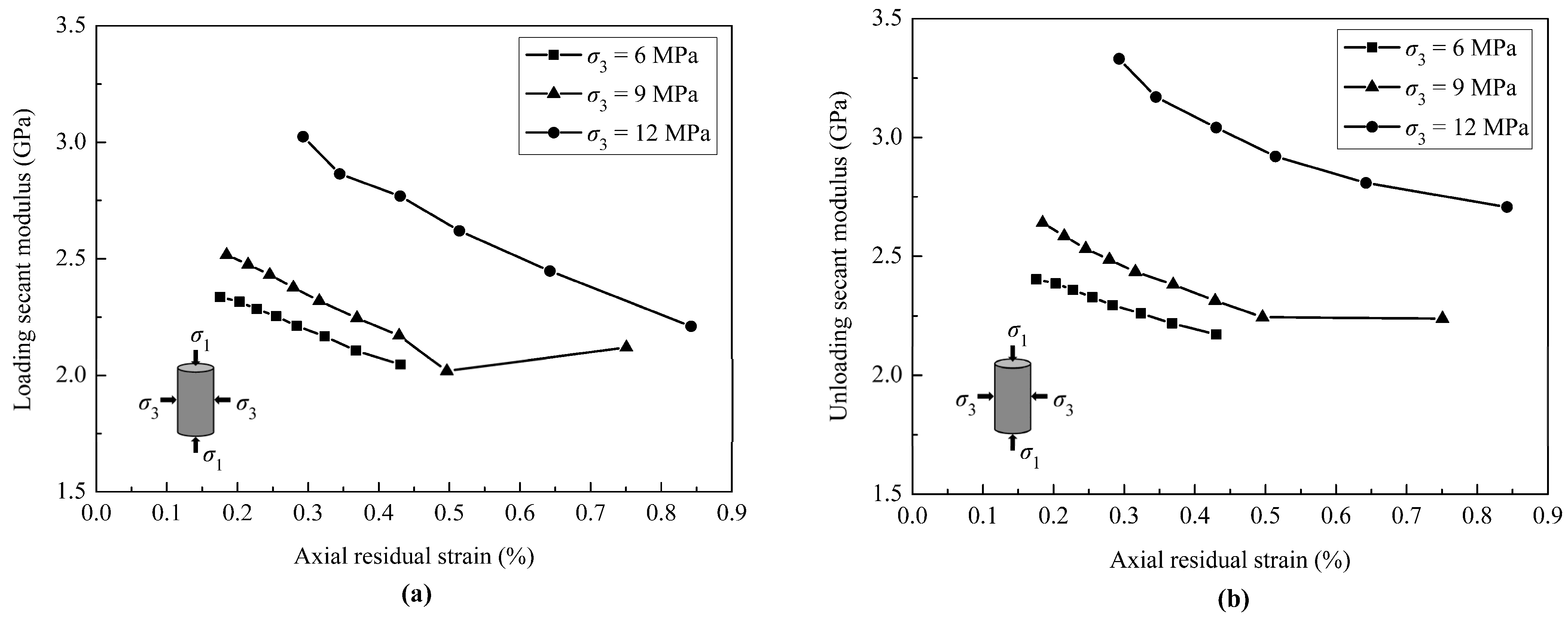 Materials 18 02940 g008