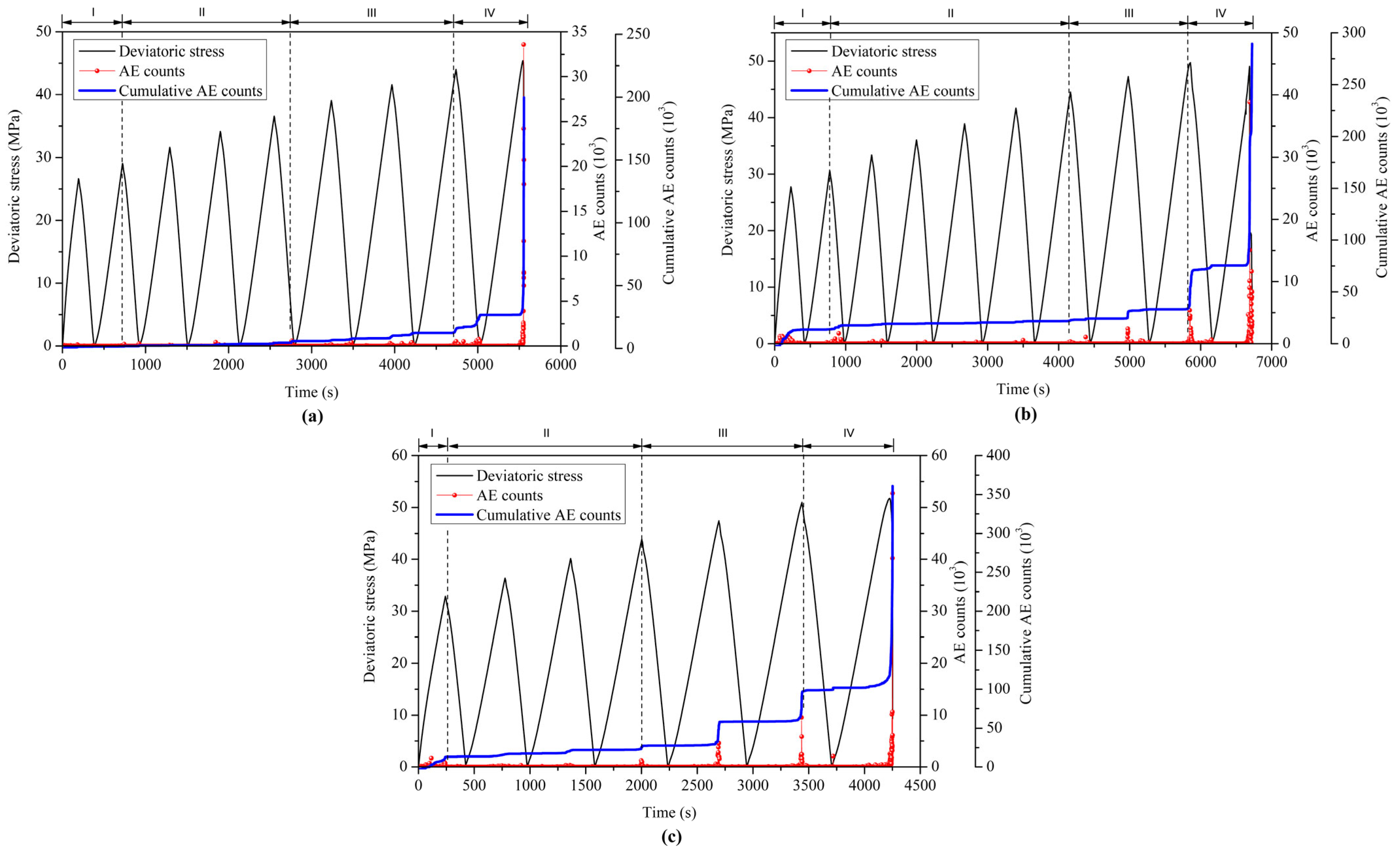 Materials 18 02940 g010