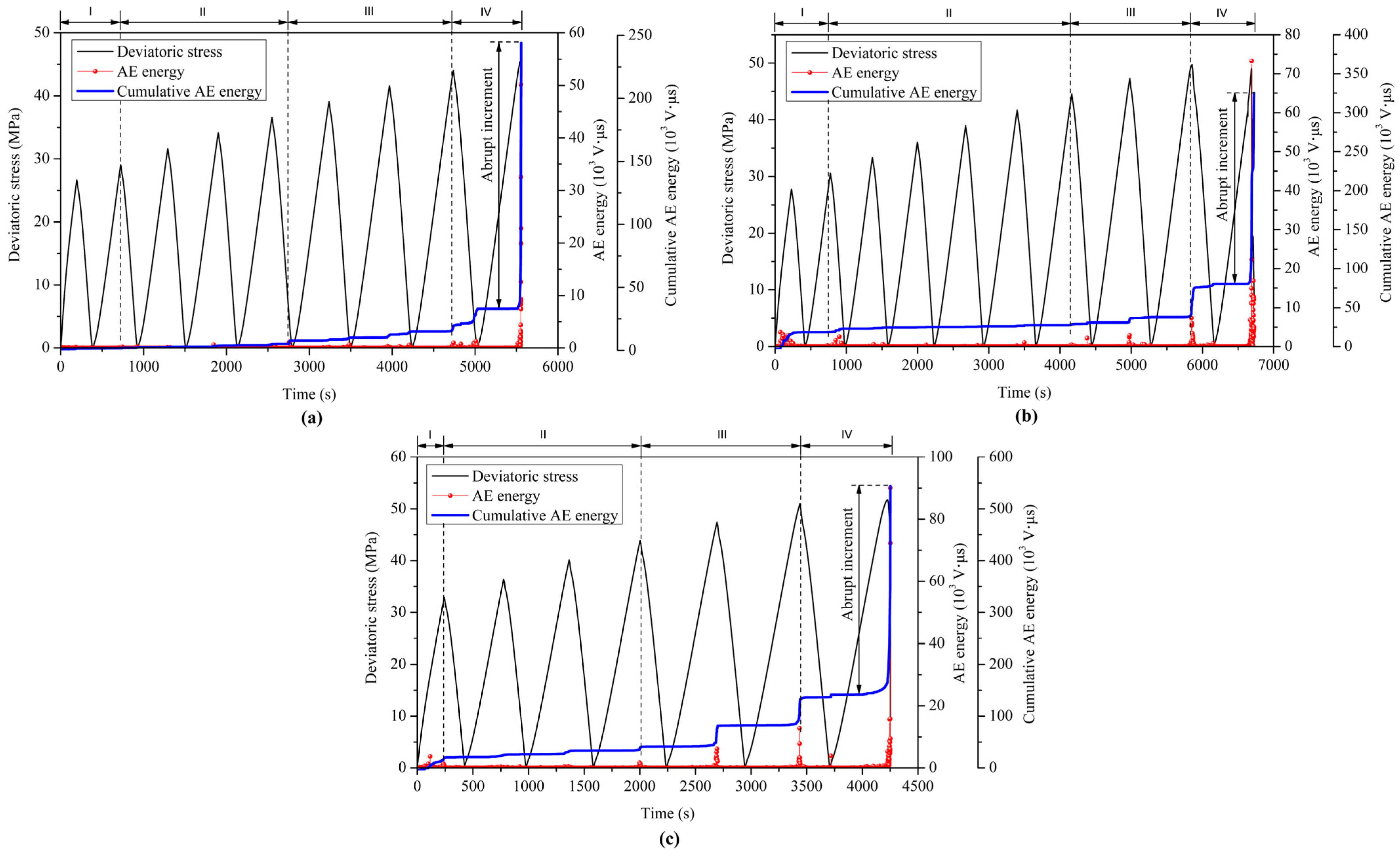 Materials 18 02940 g011