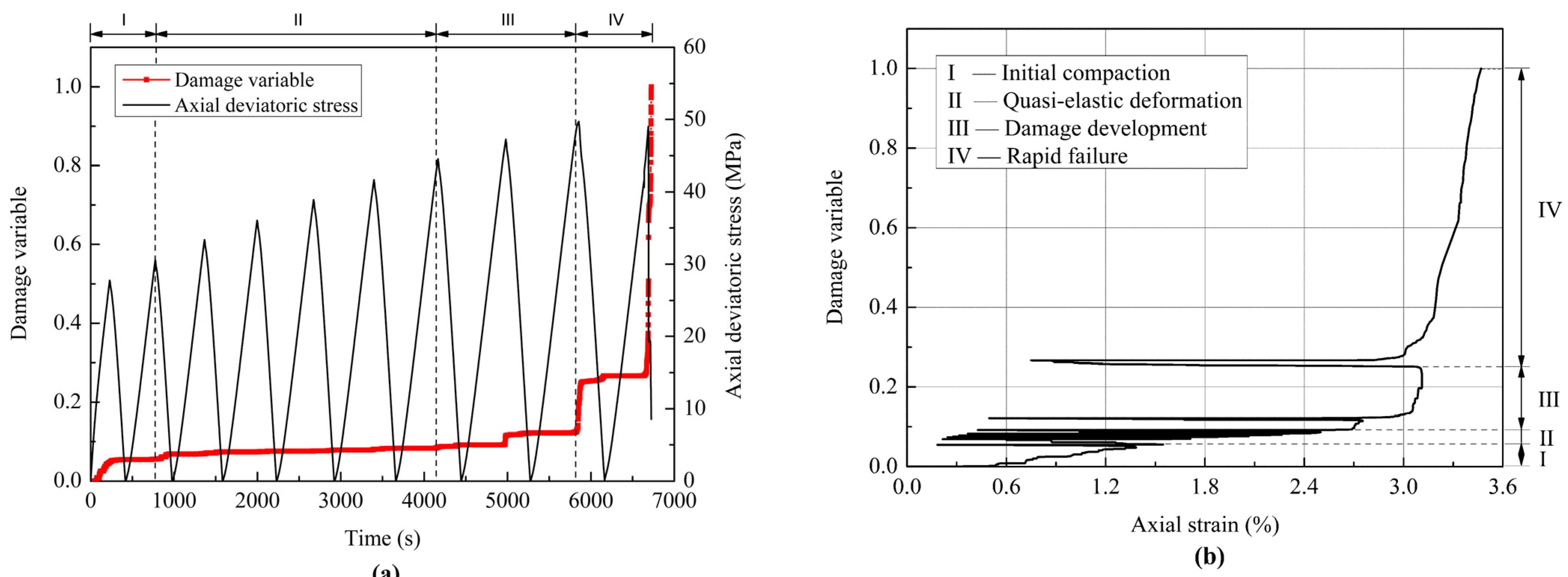Materials 18 02940 g012