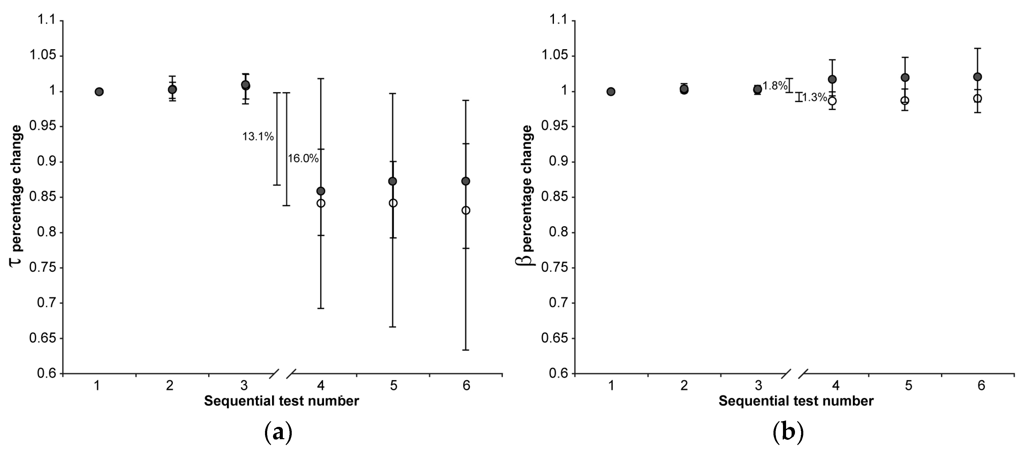 Materials 18 02943 g002