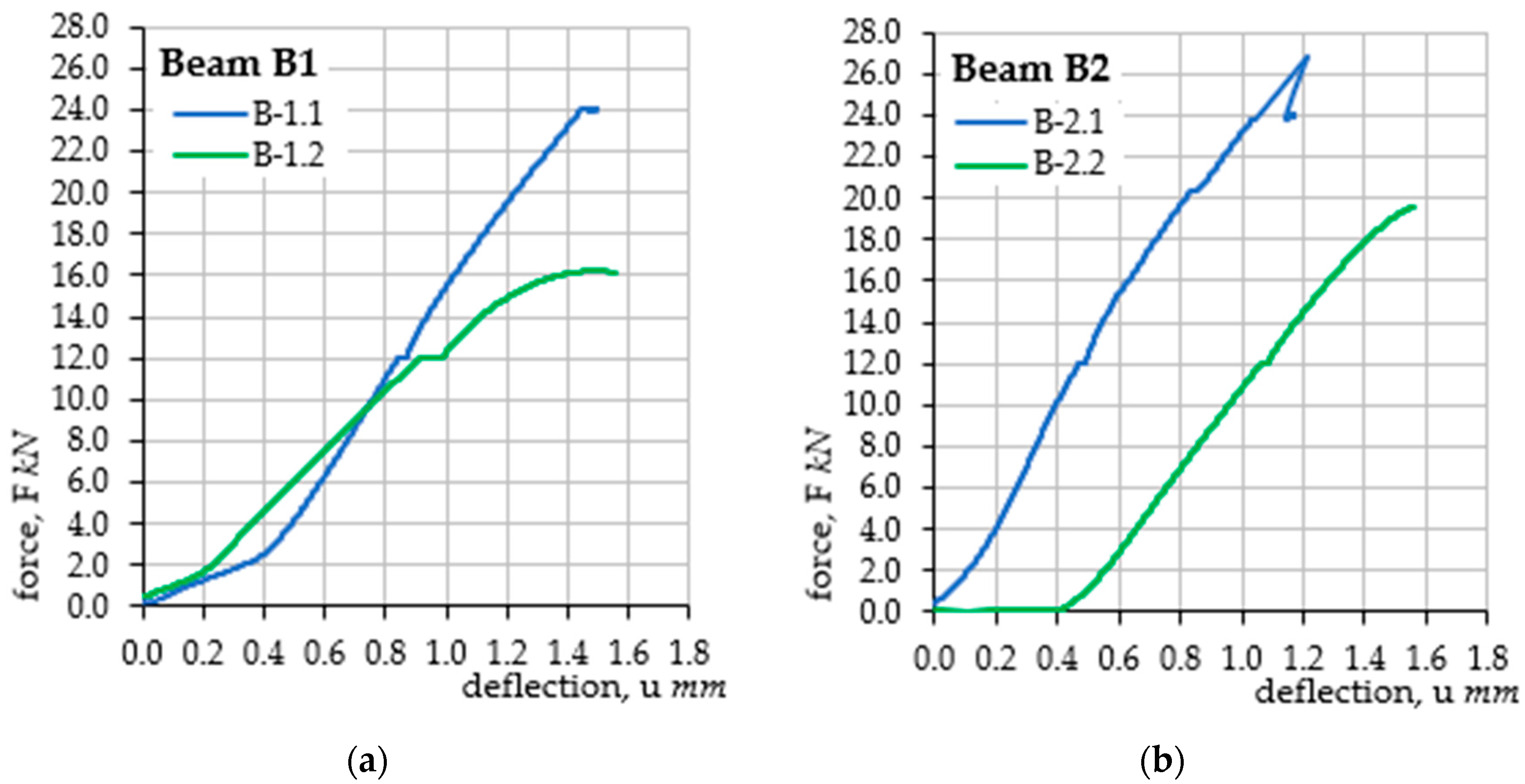 Materials 18 02945 g006a