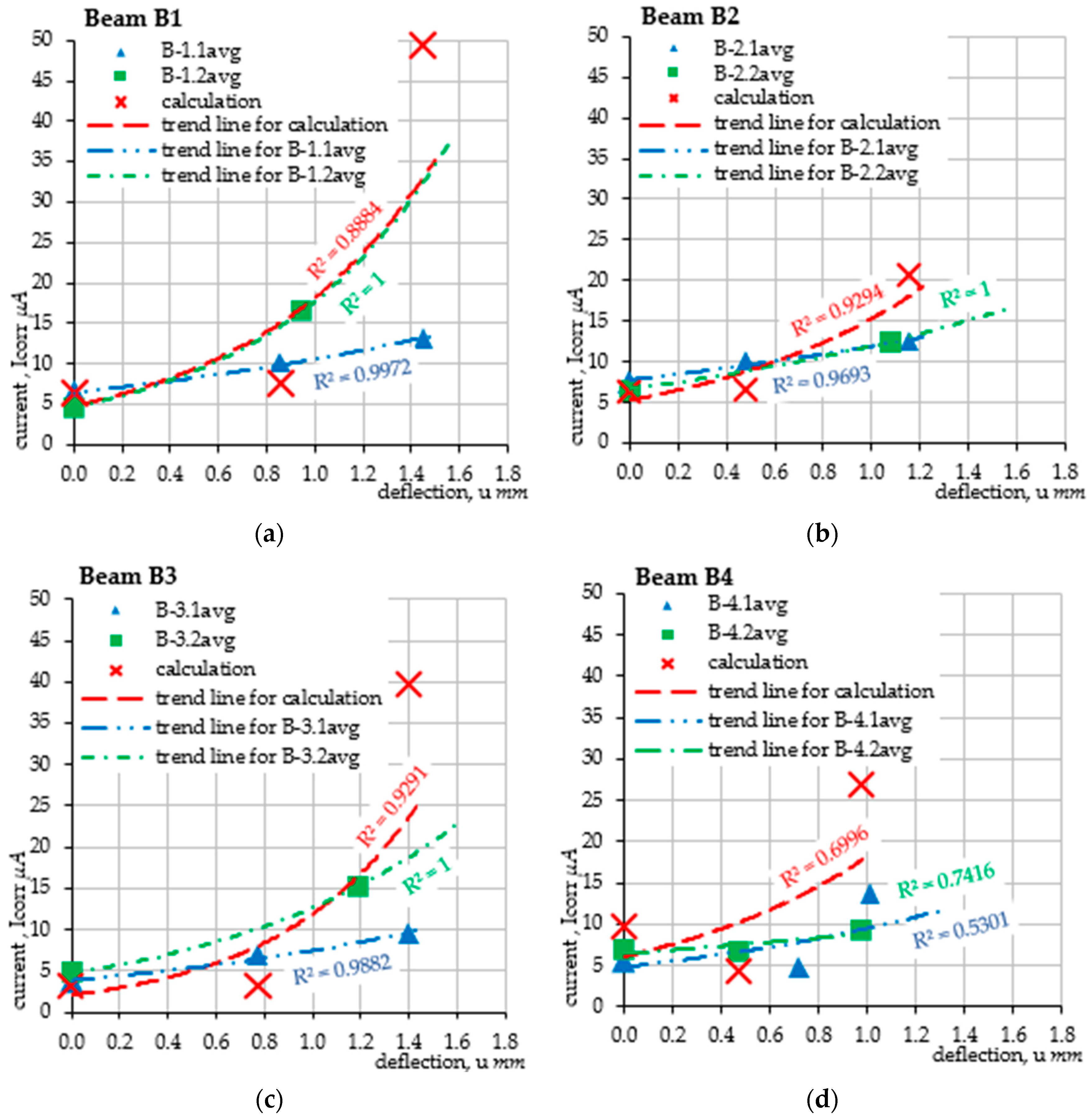 Materials 18 02945 g007