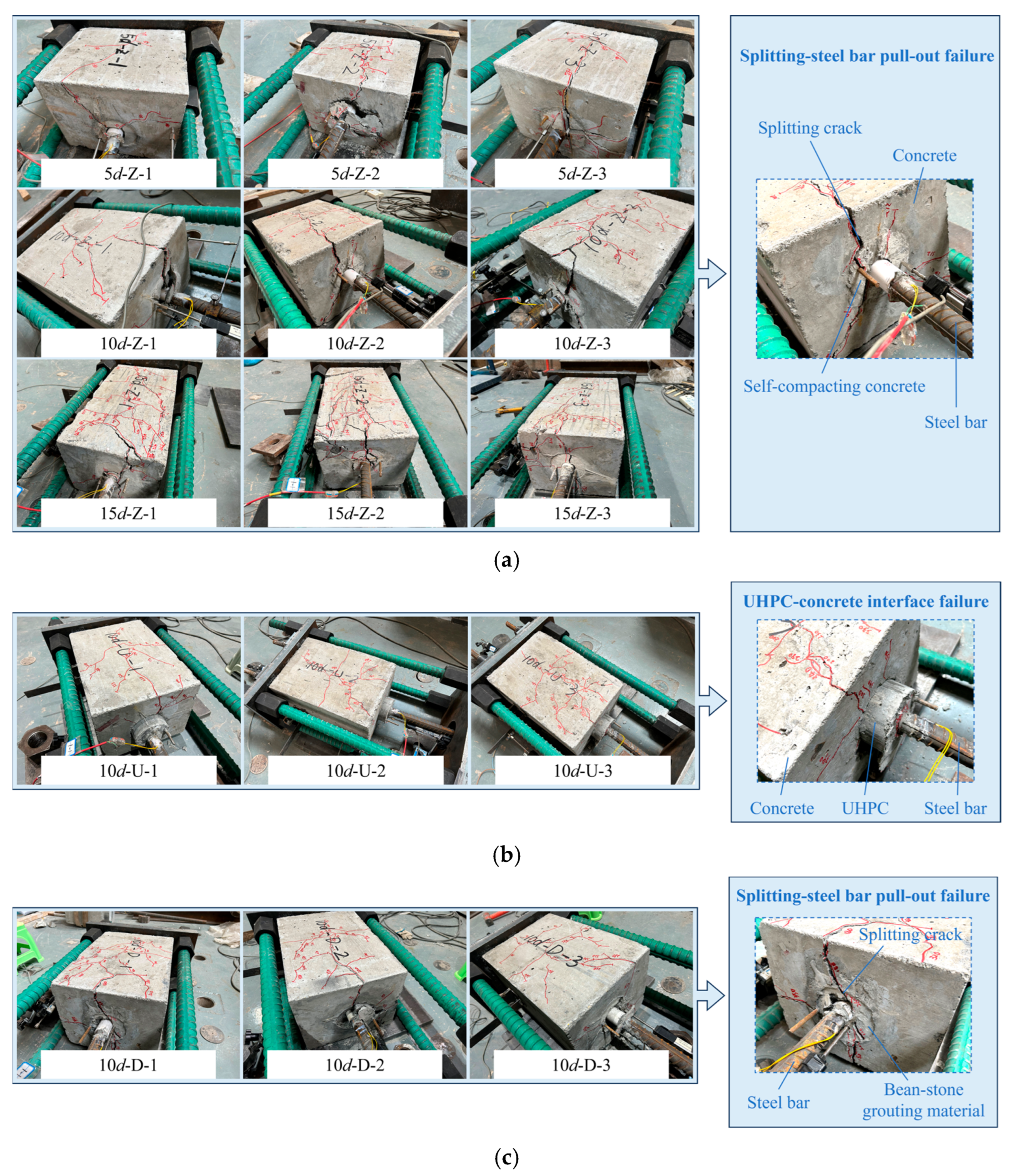 Materials 18 02950 g006