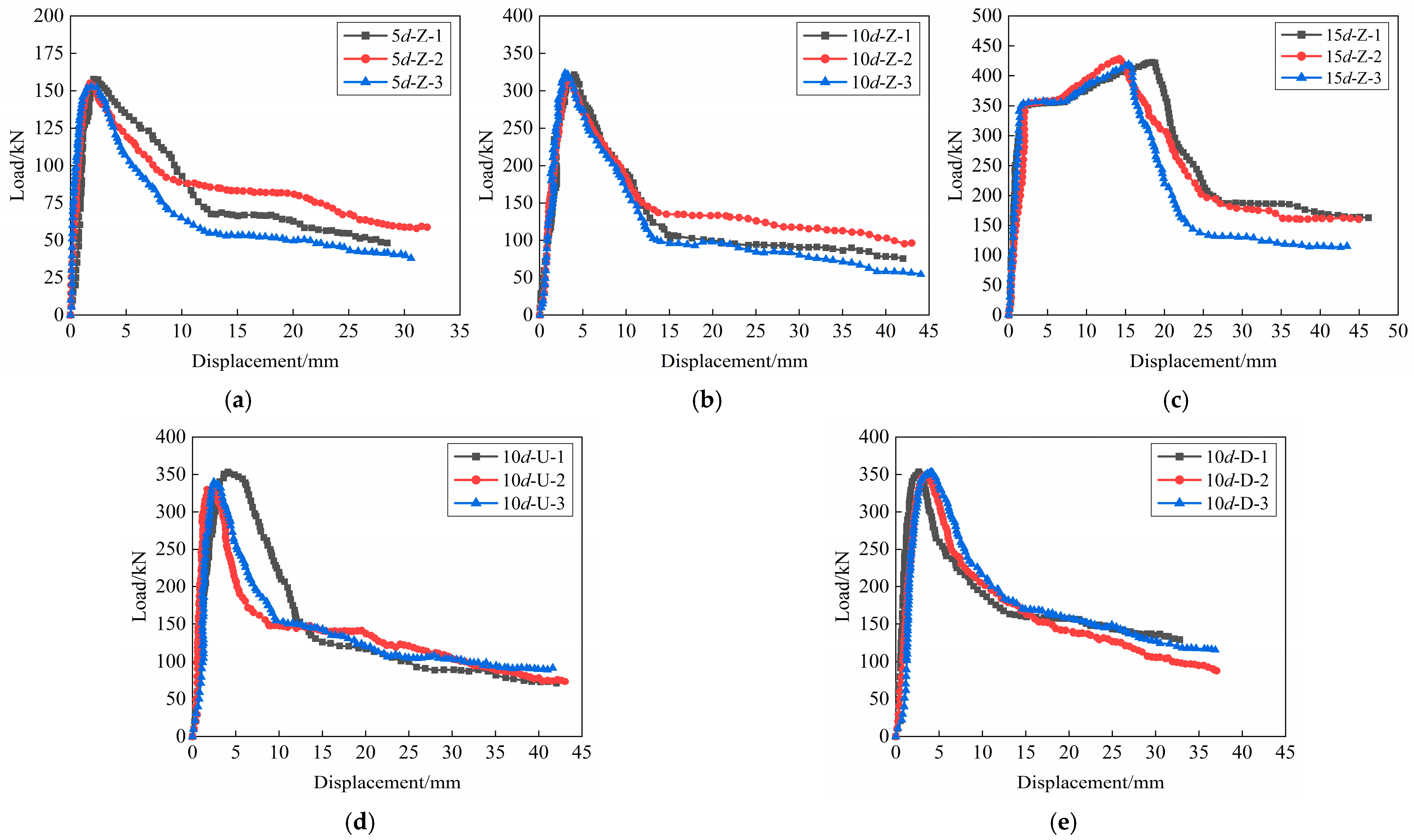 Materials 18 02950 g009