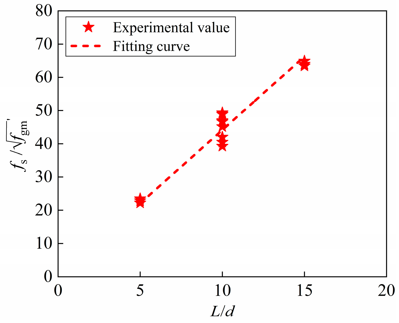 Materials 18 02950 g012