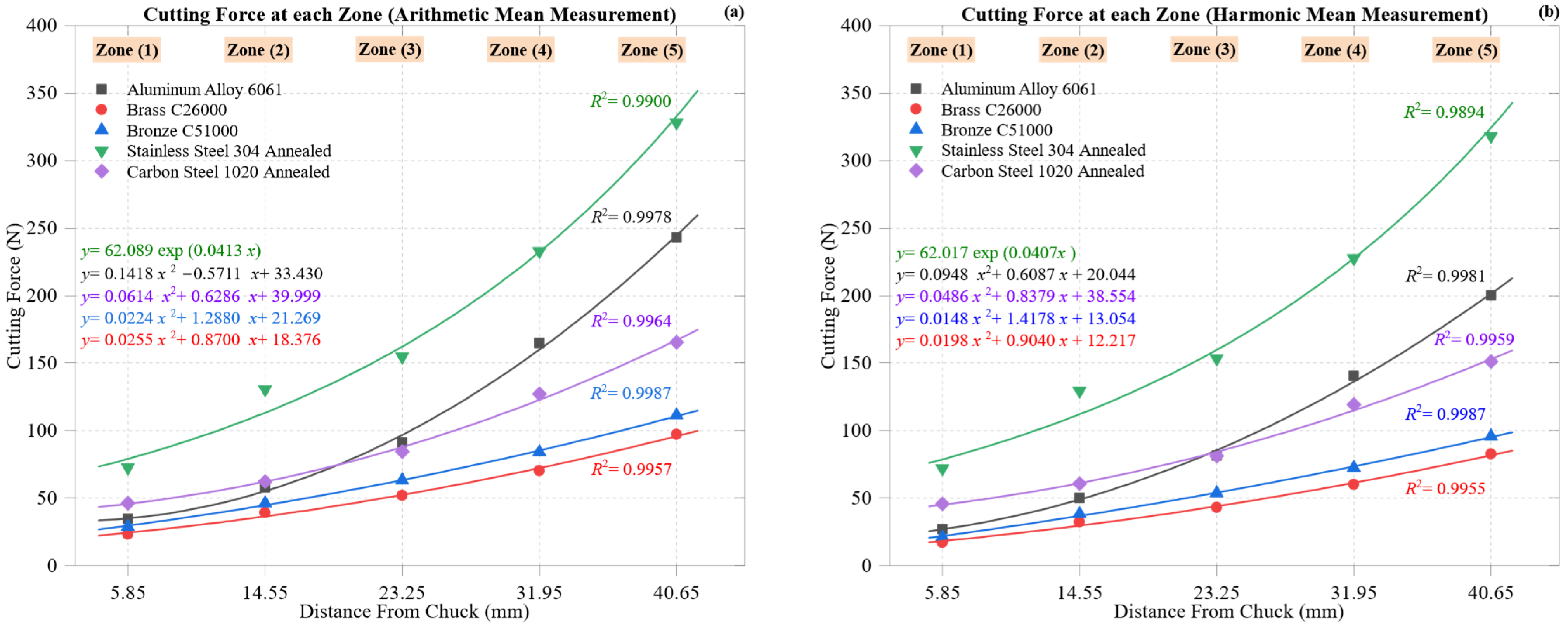 Materials 18 02952 g002