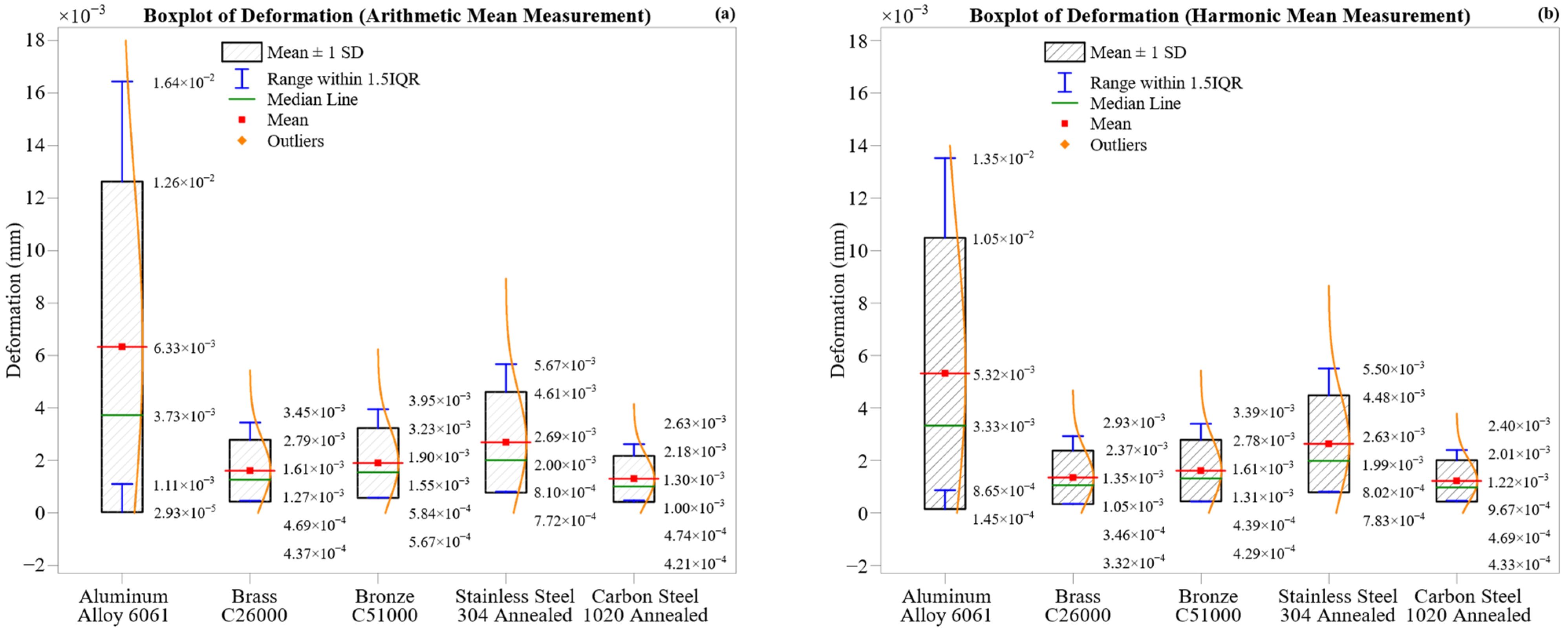Materials 18 02952 g005
