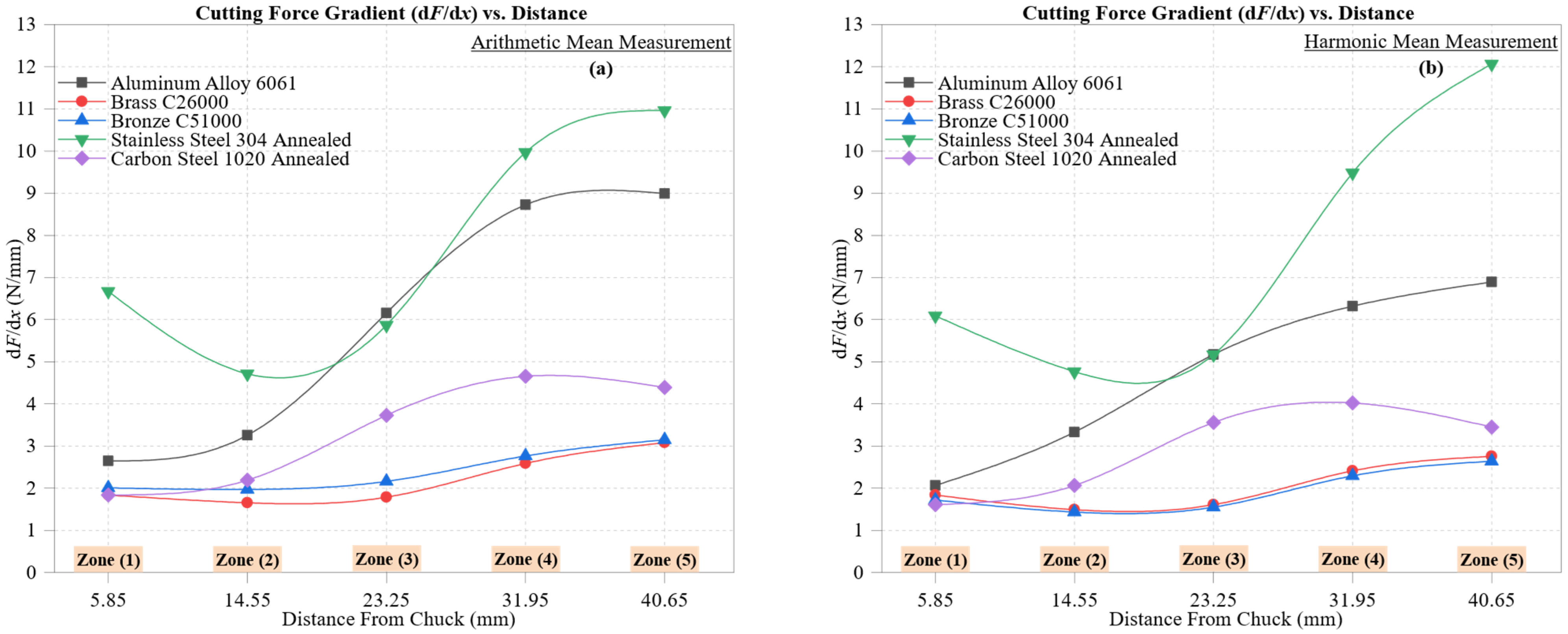 Materials 18 02952 g006