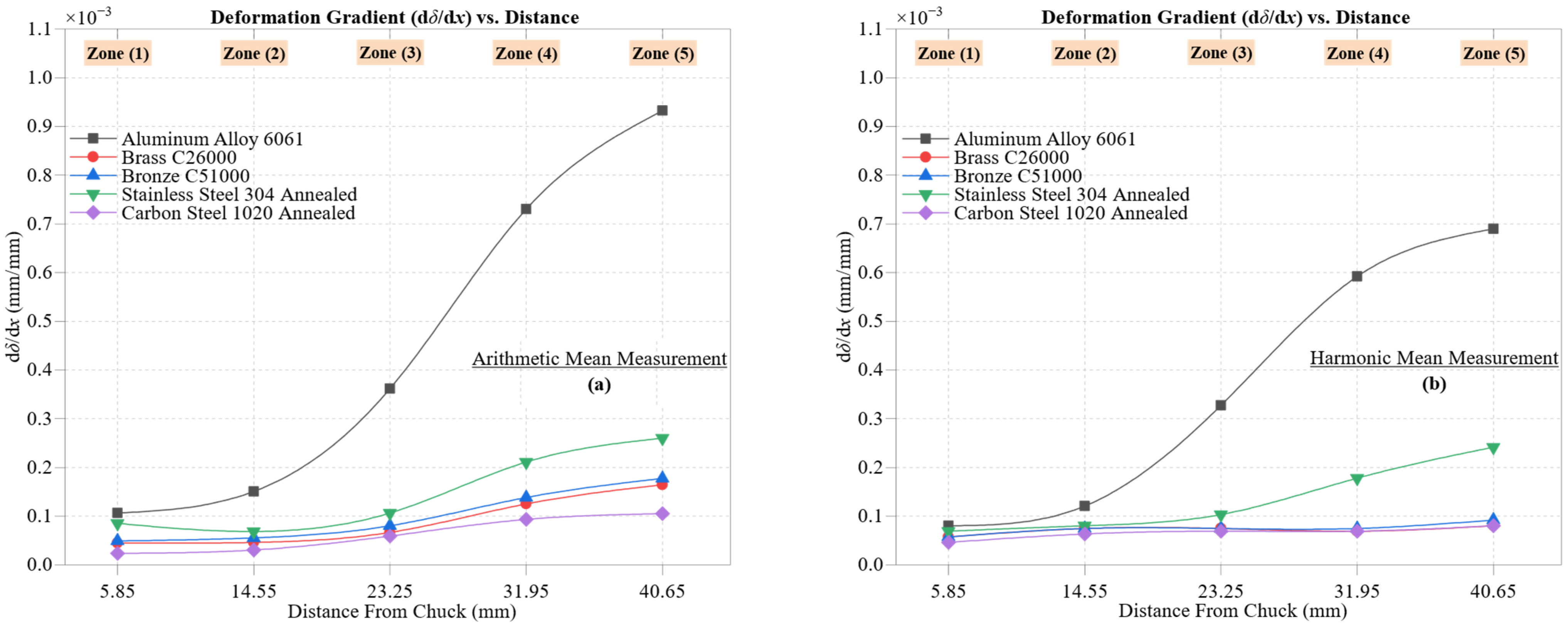Materials 18 02952 g007