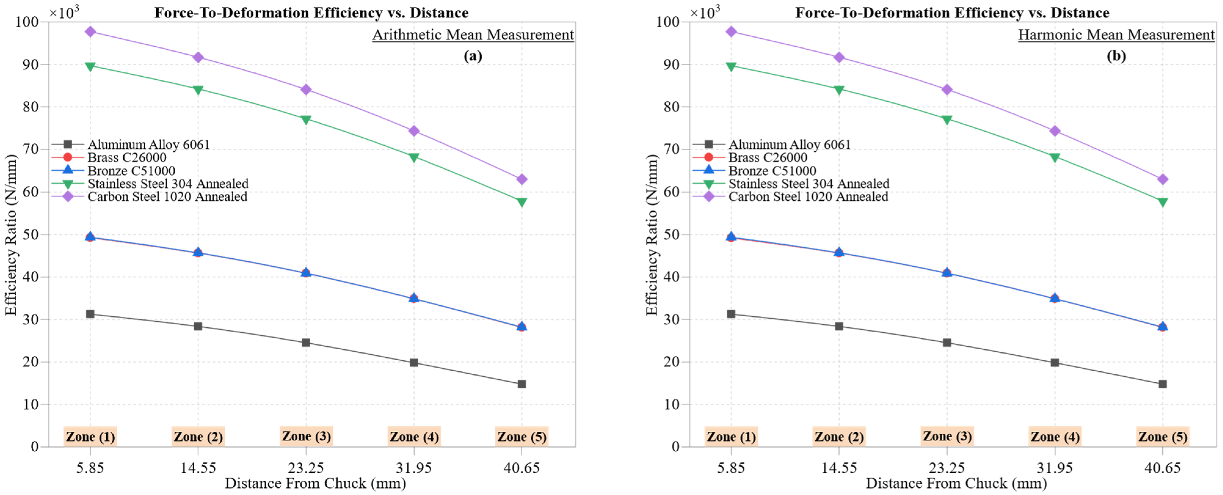 Materials 18 02952 g009