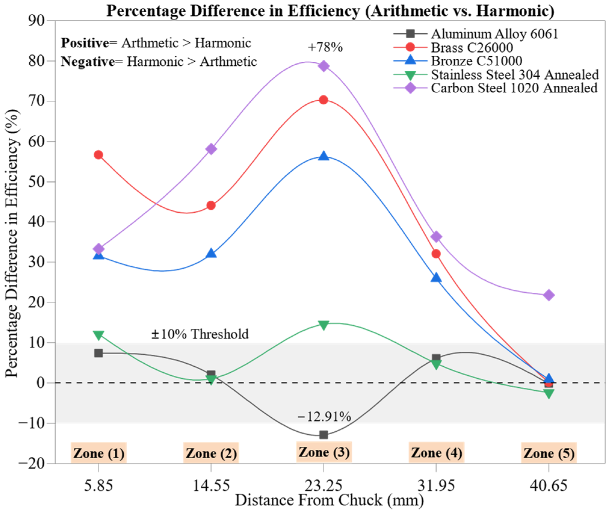 Materials 18 02952 g010