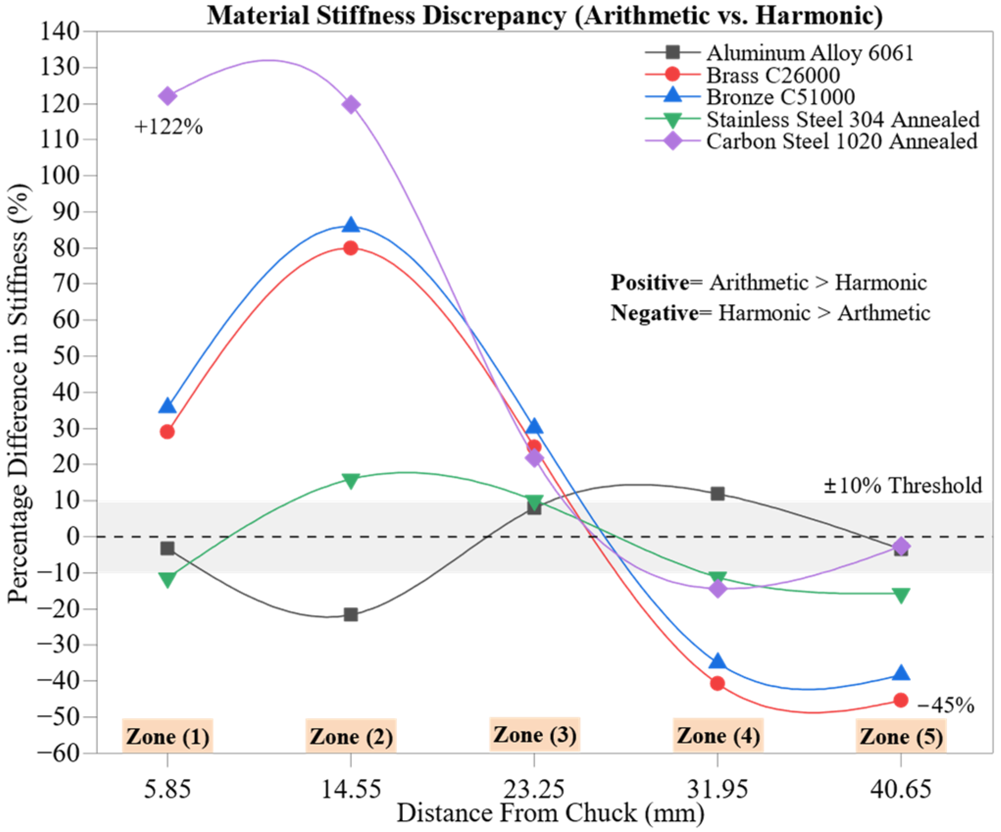 Materials 18 02952 g012