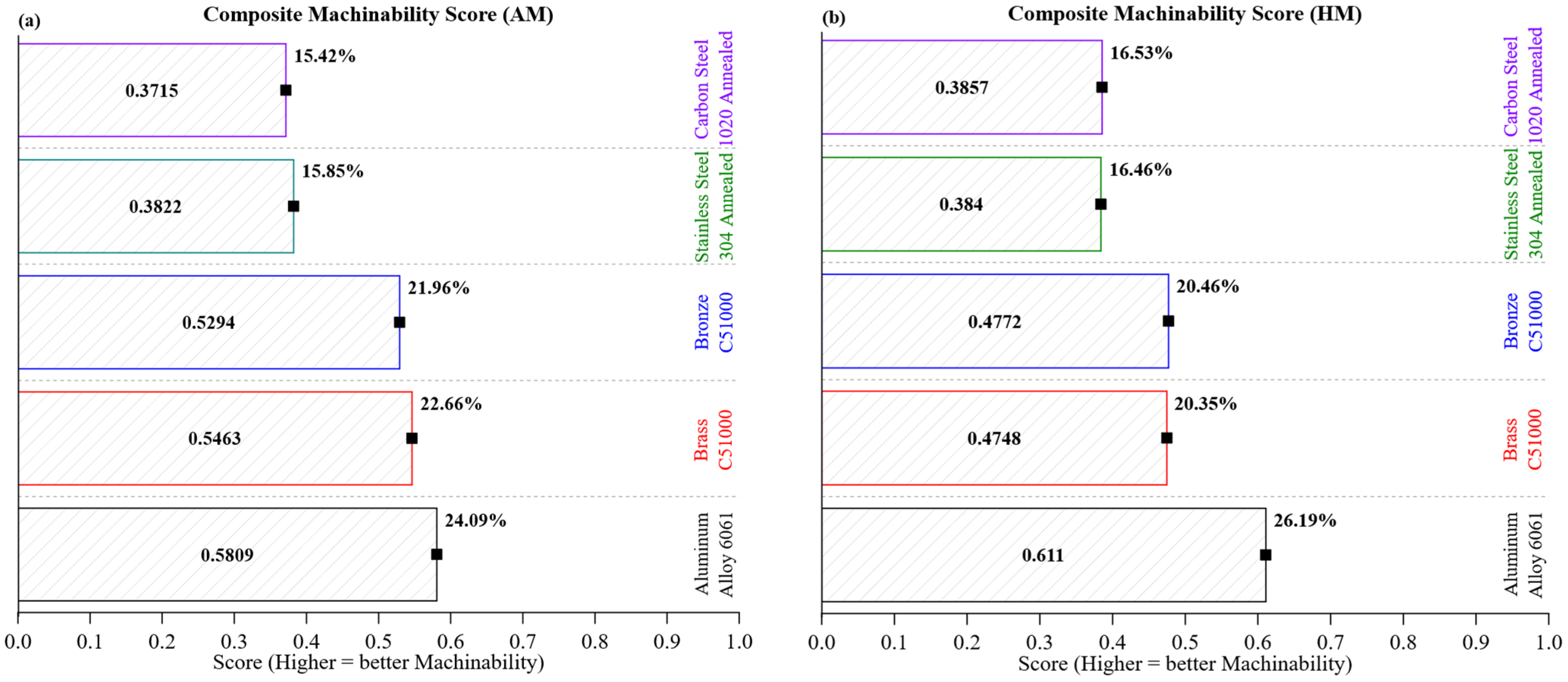 Materials 18 02952 g014
