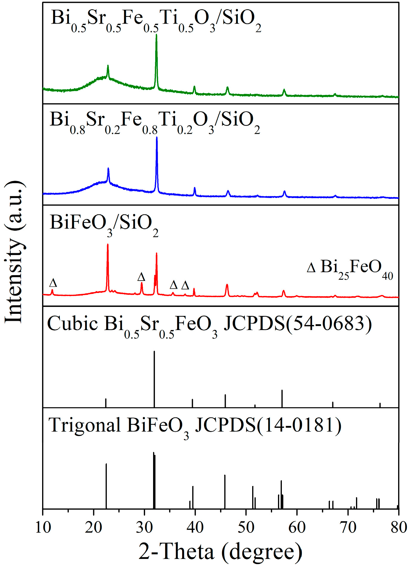 Materials 18 02953 g001