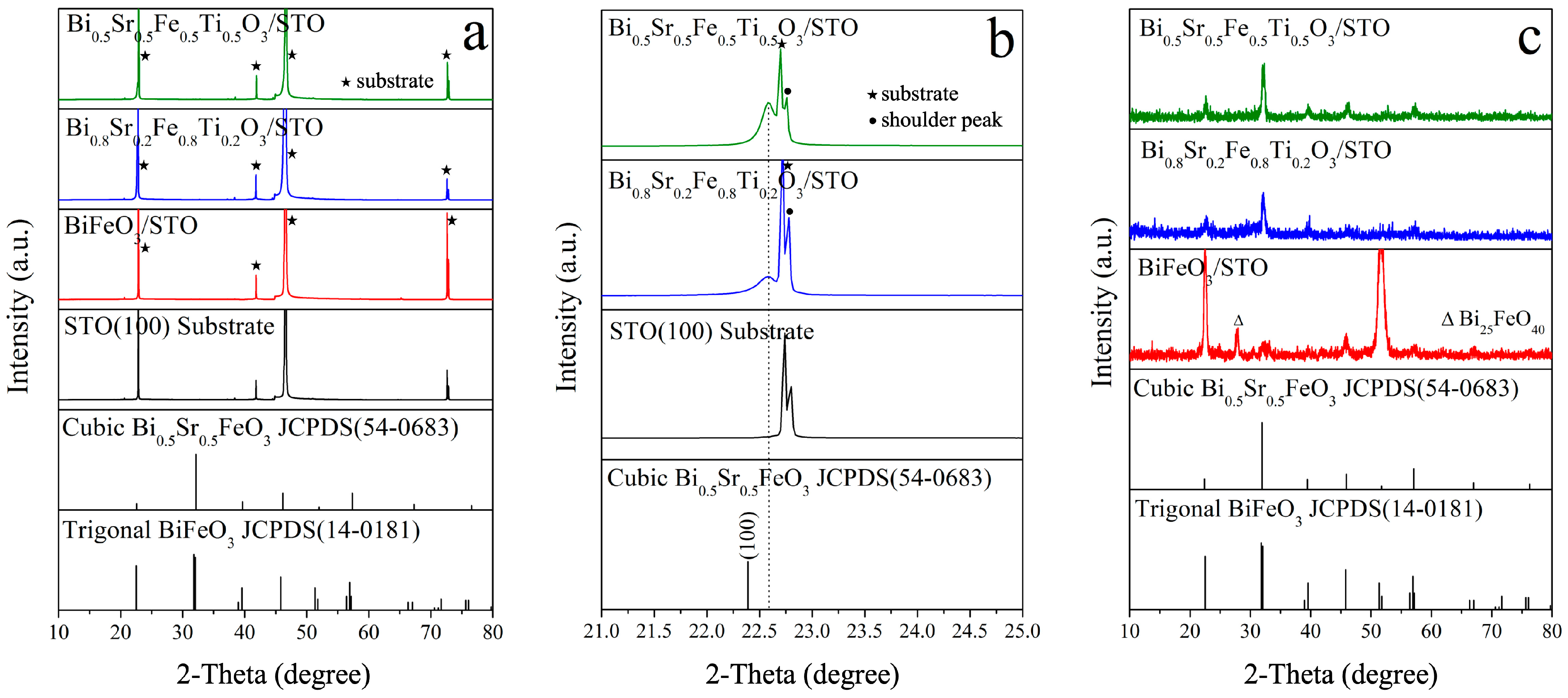 Materials 18 02953 g003