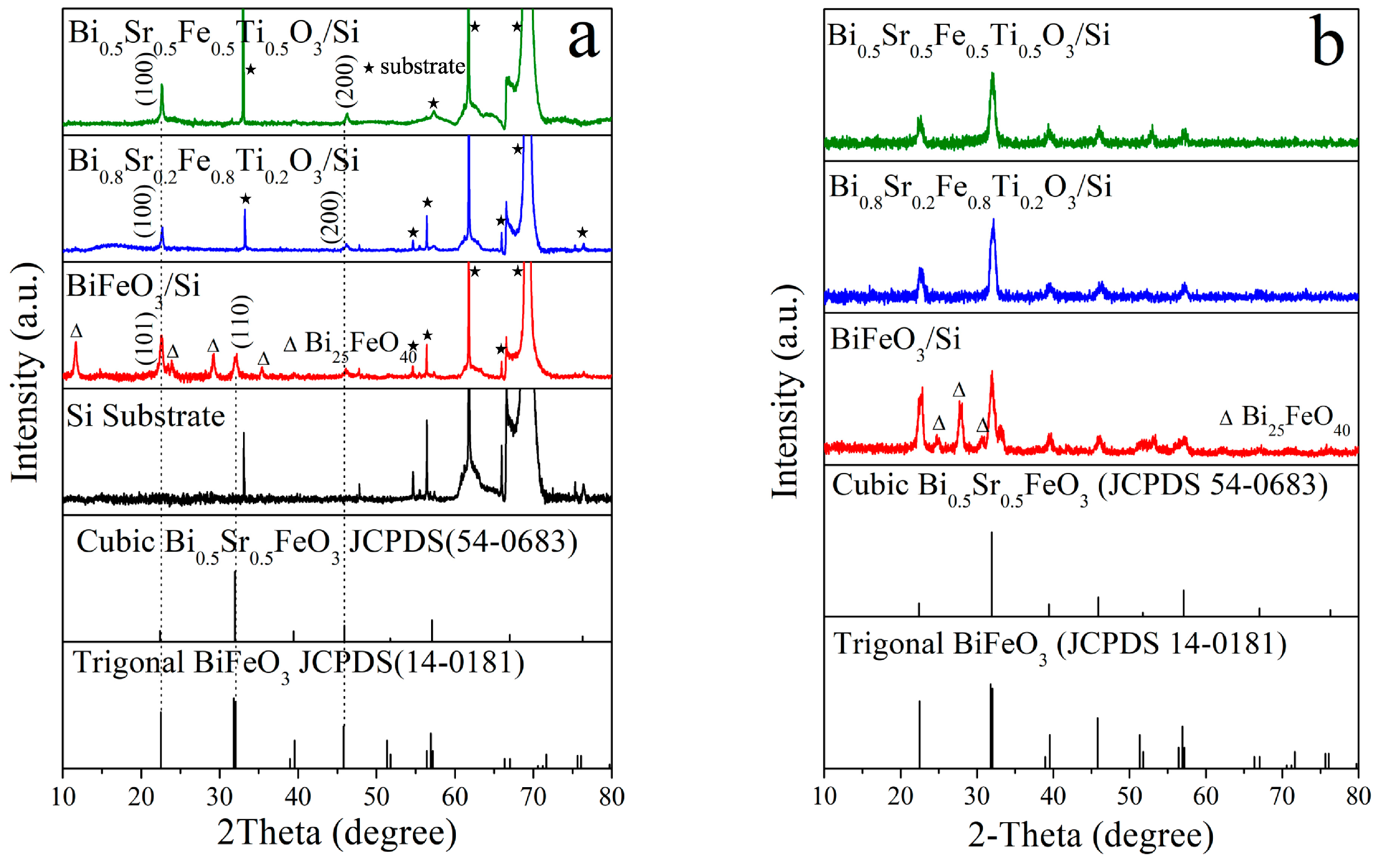 Materials 18 02953 g004