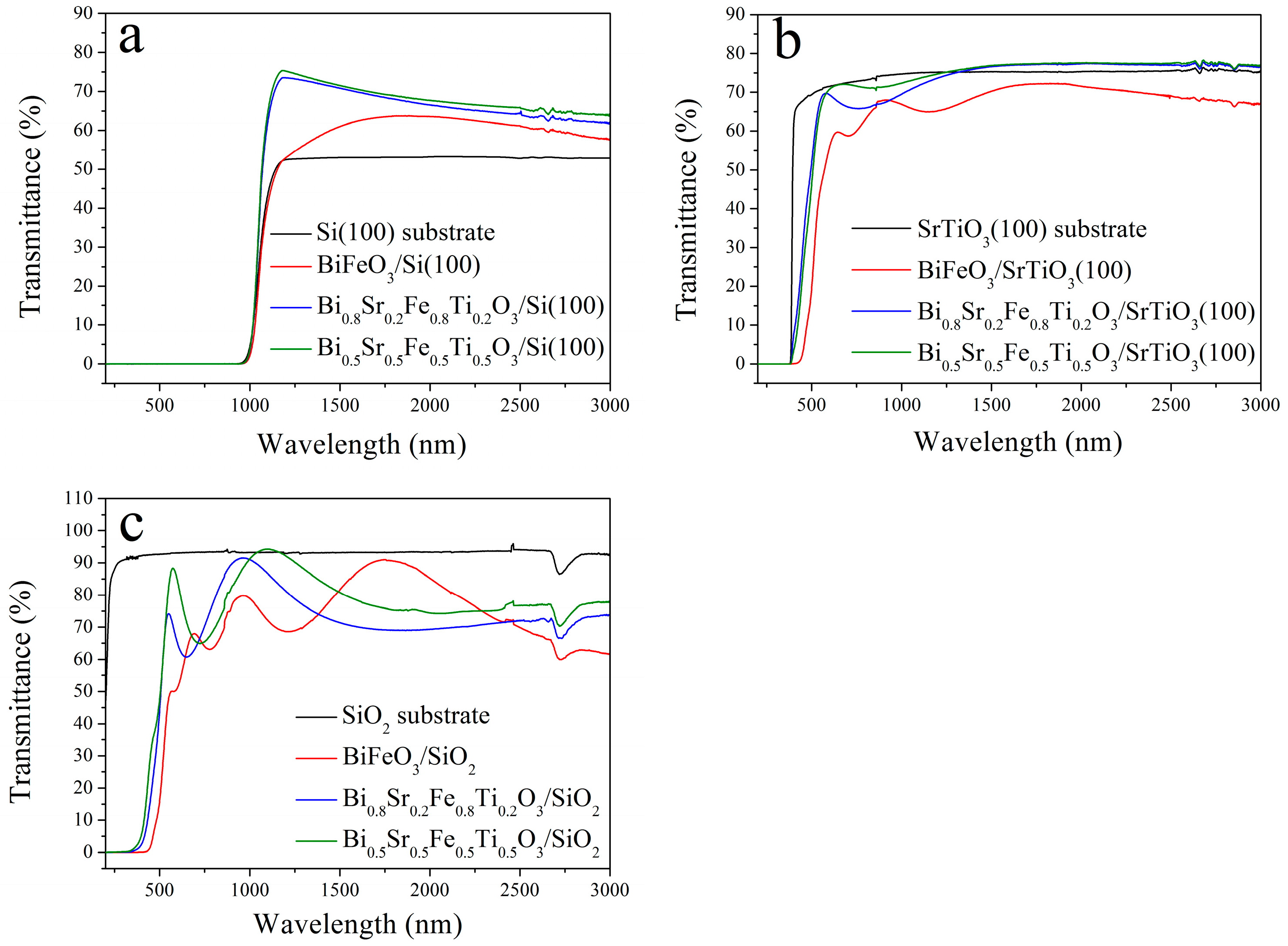 Materials 18 02953 g009