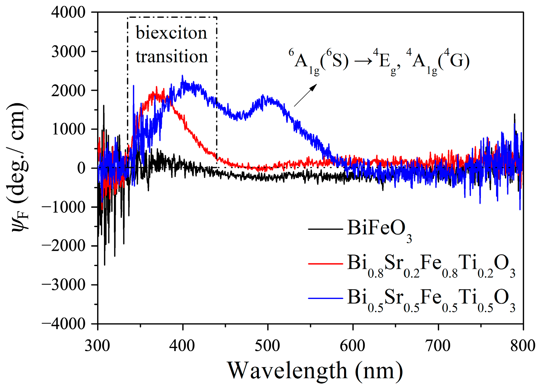 Materials 18 02953 g011
