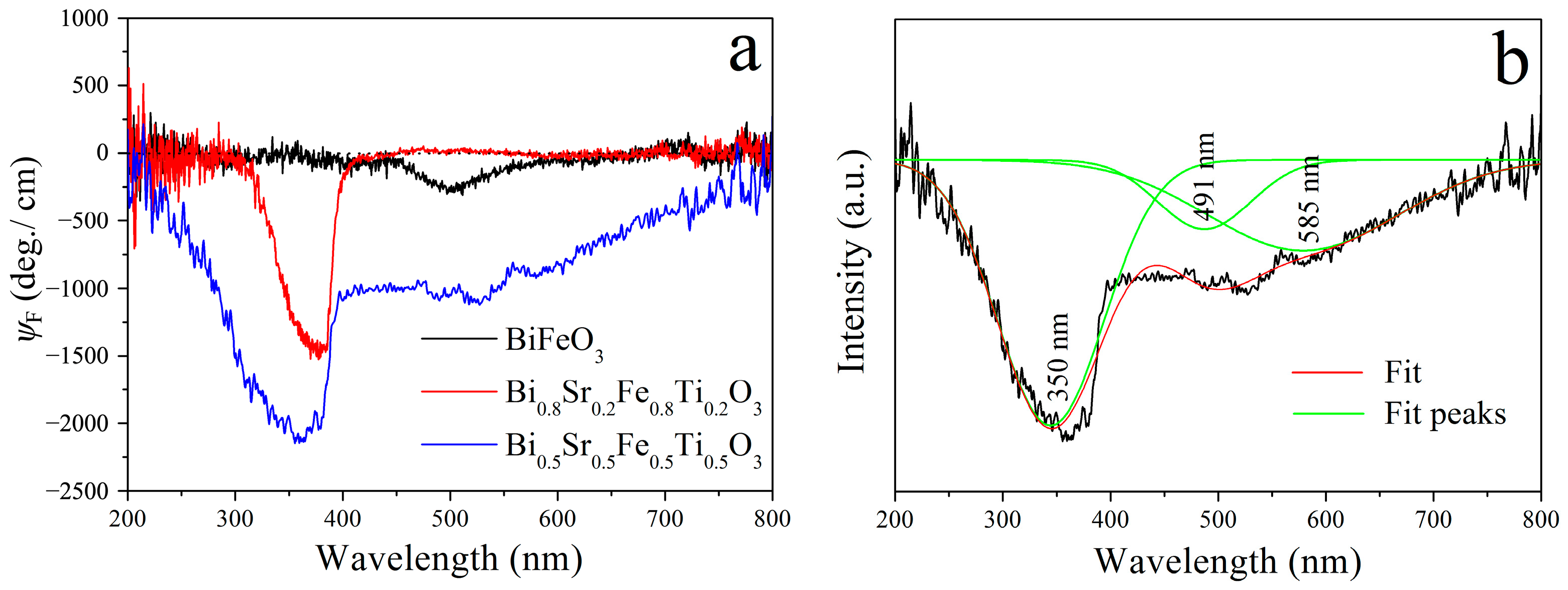 Materials 18 02953 g012