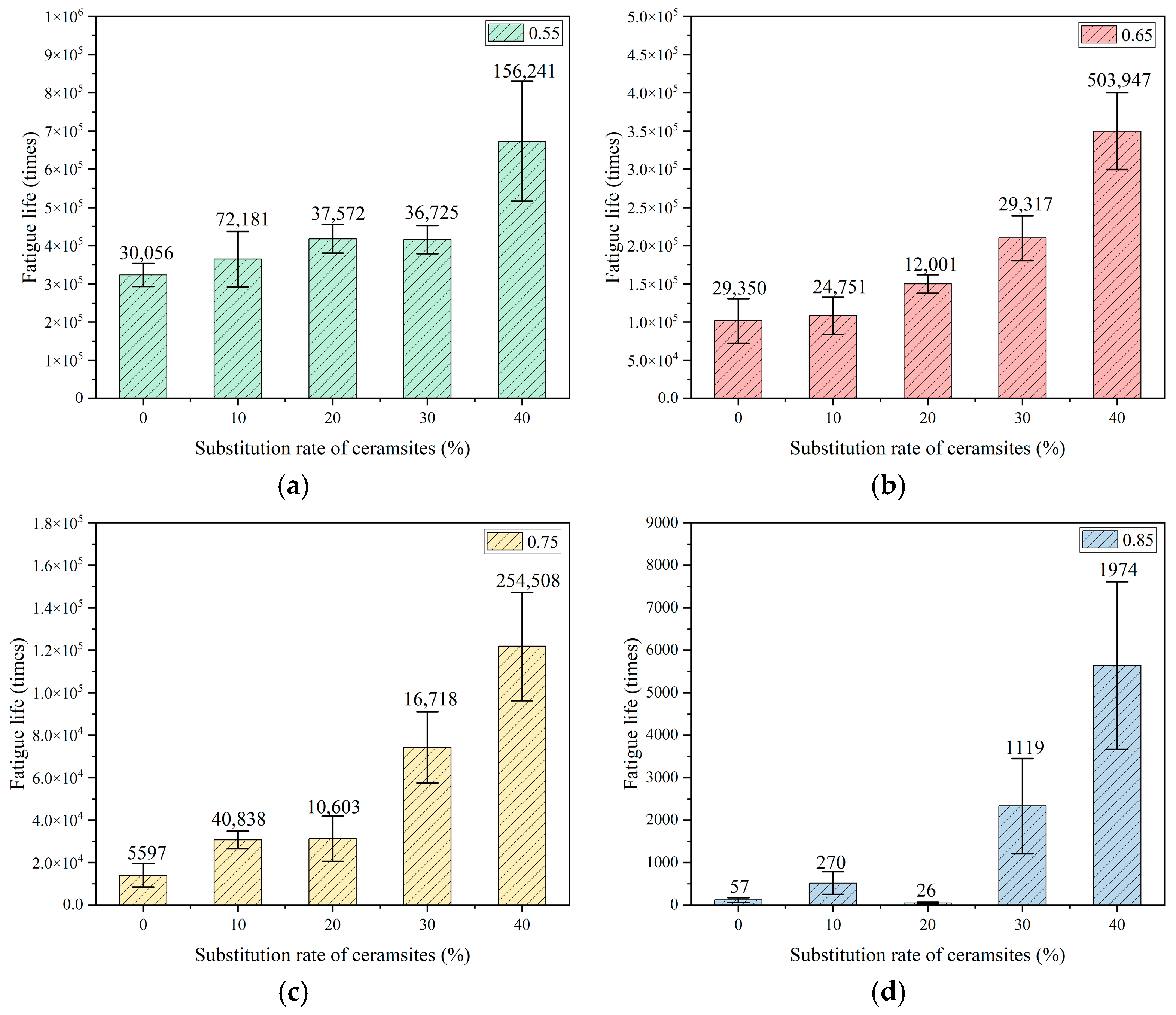 Materials 18 02957 g008