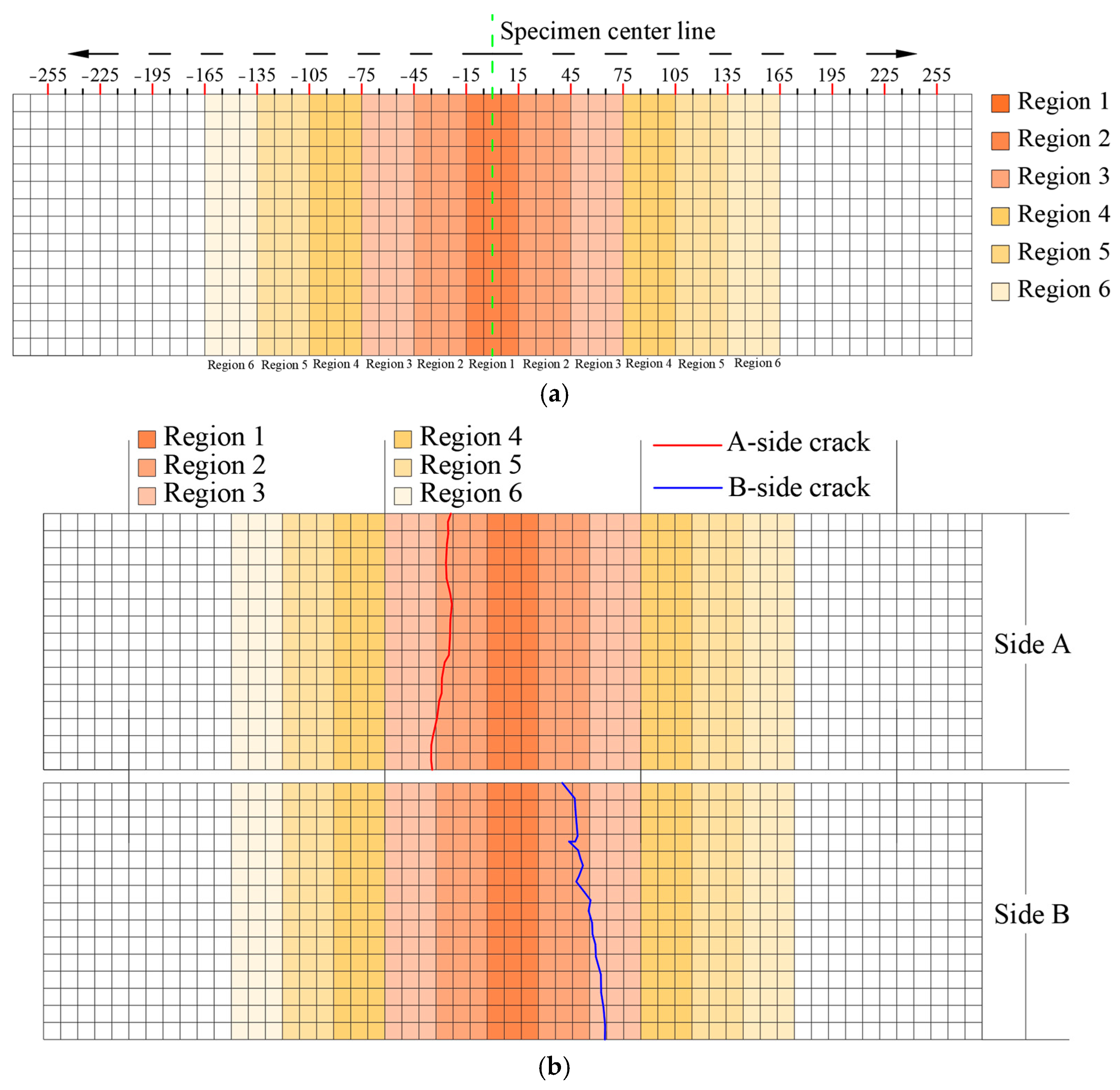 Materials 18 02957 g012