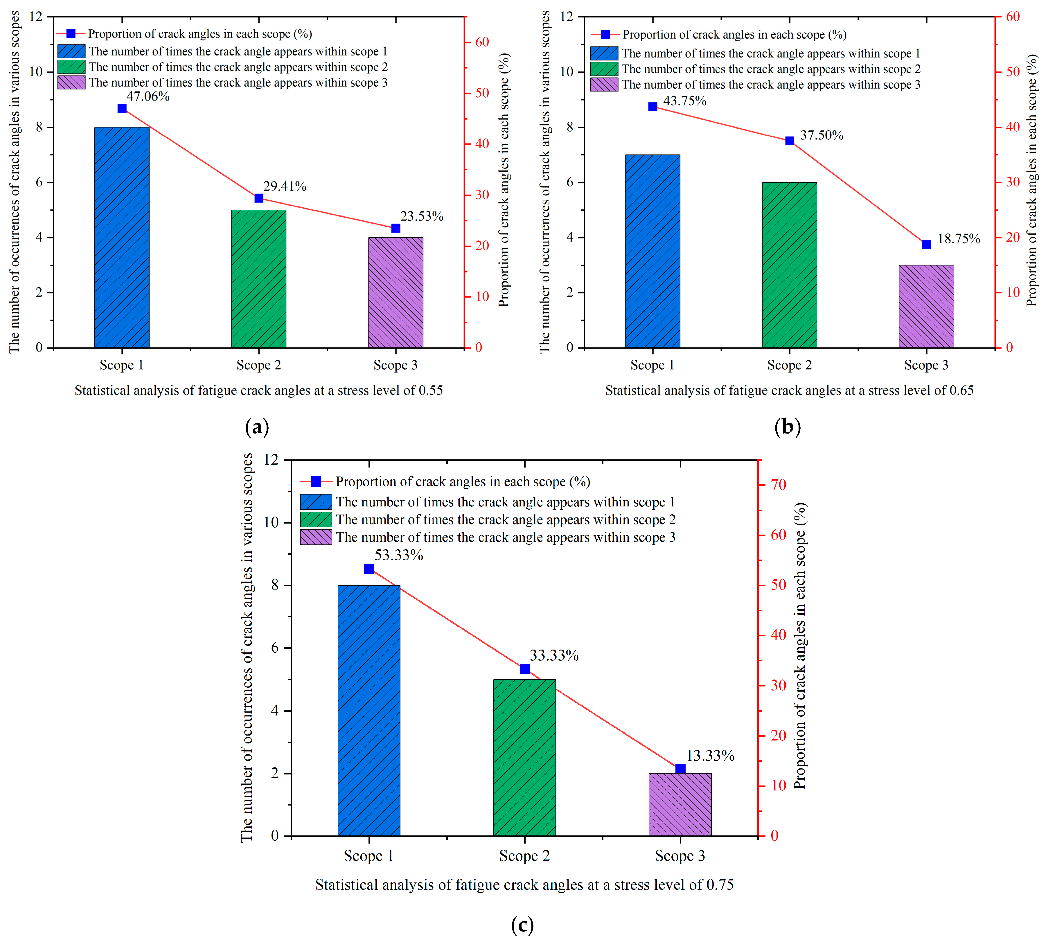 Materials 18 02957 g025