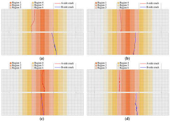 Materials 18 02957 g0a1