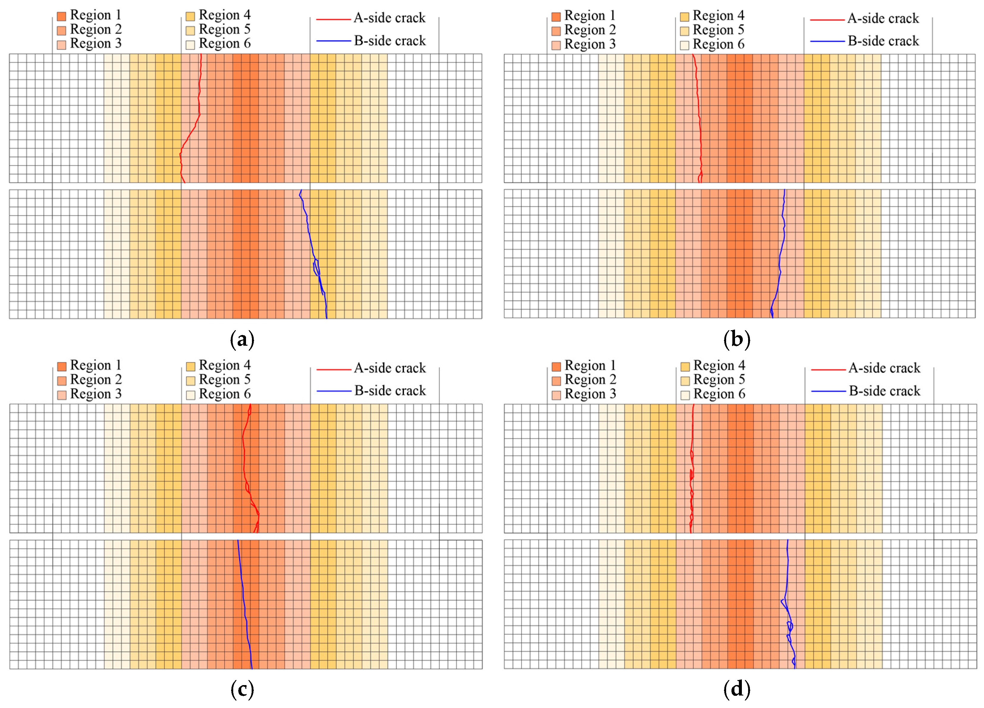 Materials 18 02957 g0a1