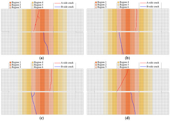 Materials 18 02957 g0a10