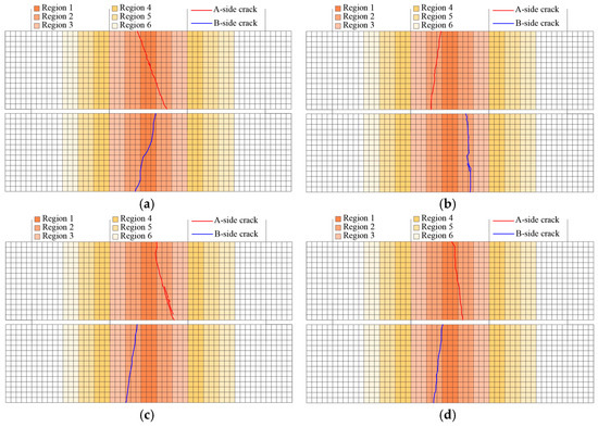 Materials 18 02957 g0a11