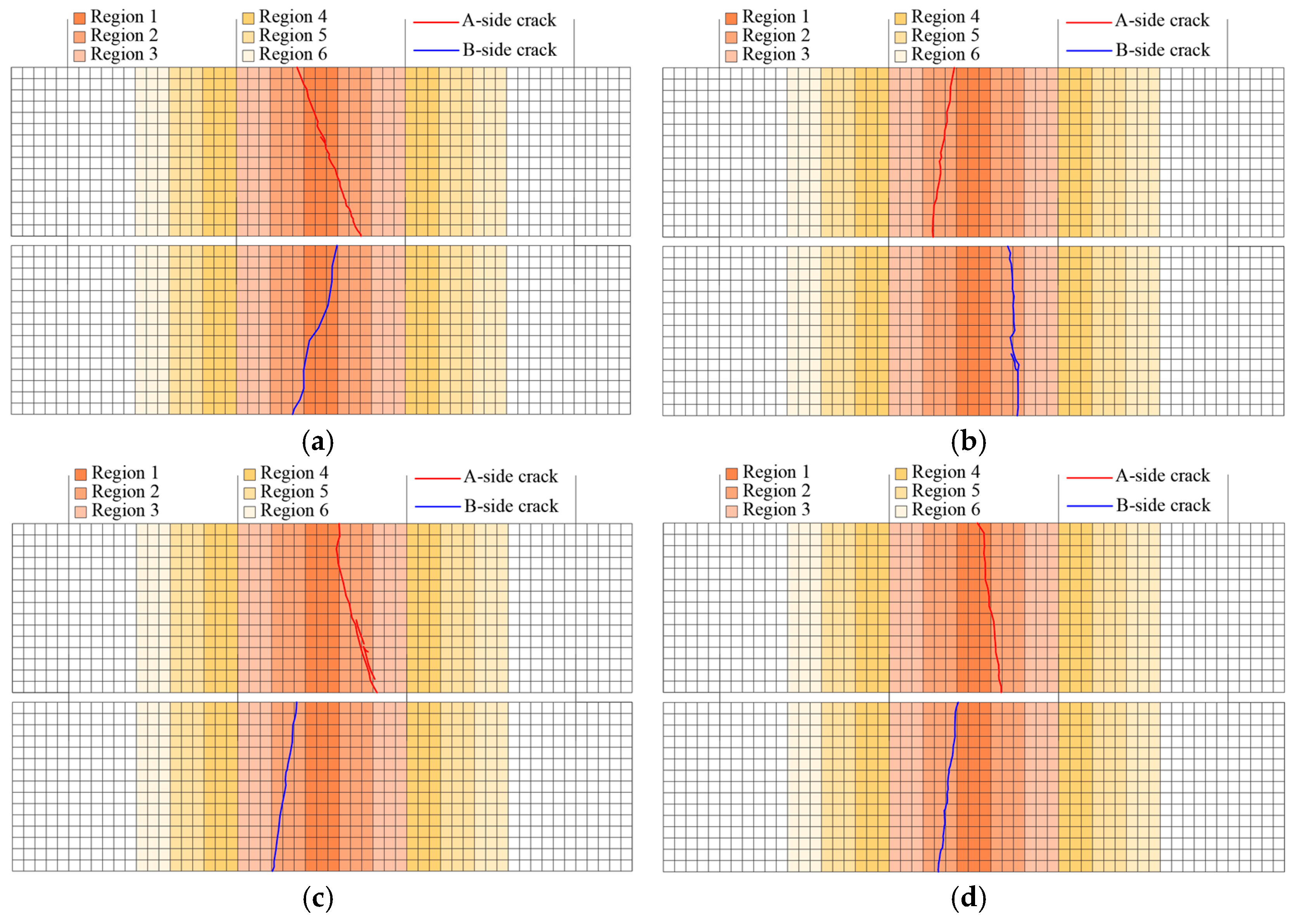 Materials 18 02957 g0a11