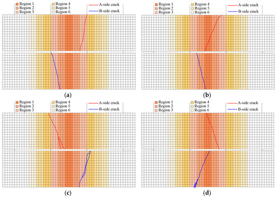 Materials 18 02957 g0a12