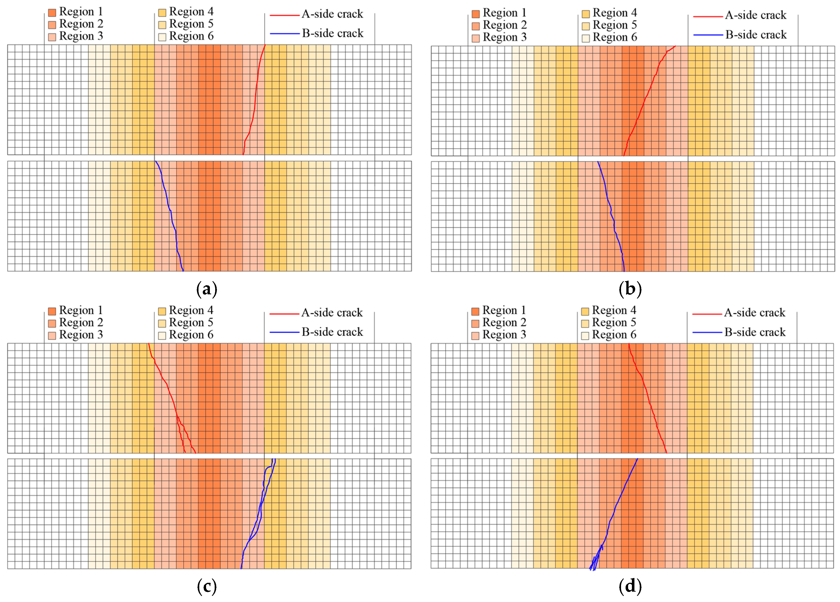 Materials 18 02957 g0a12