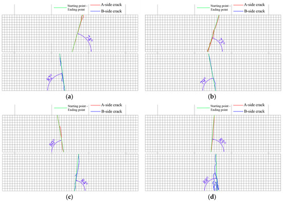 Materials 18 02957 g0a14