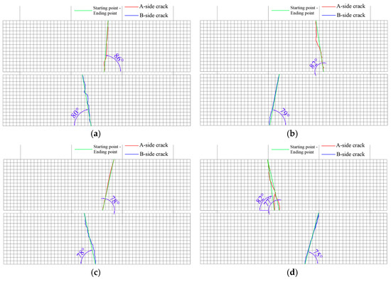 Materials 18 02957 g0a15