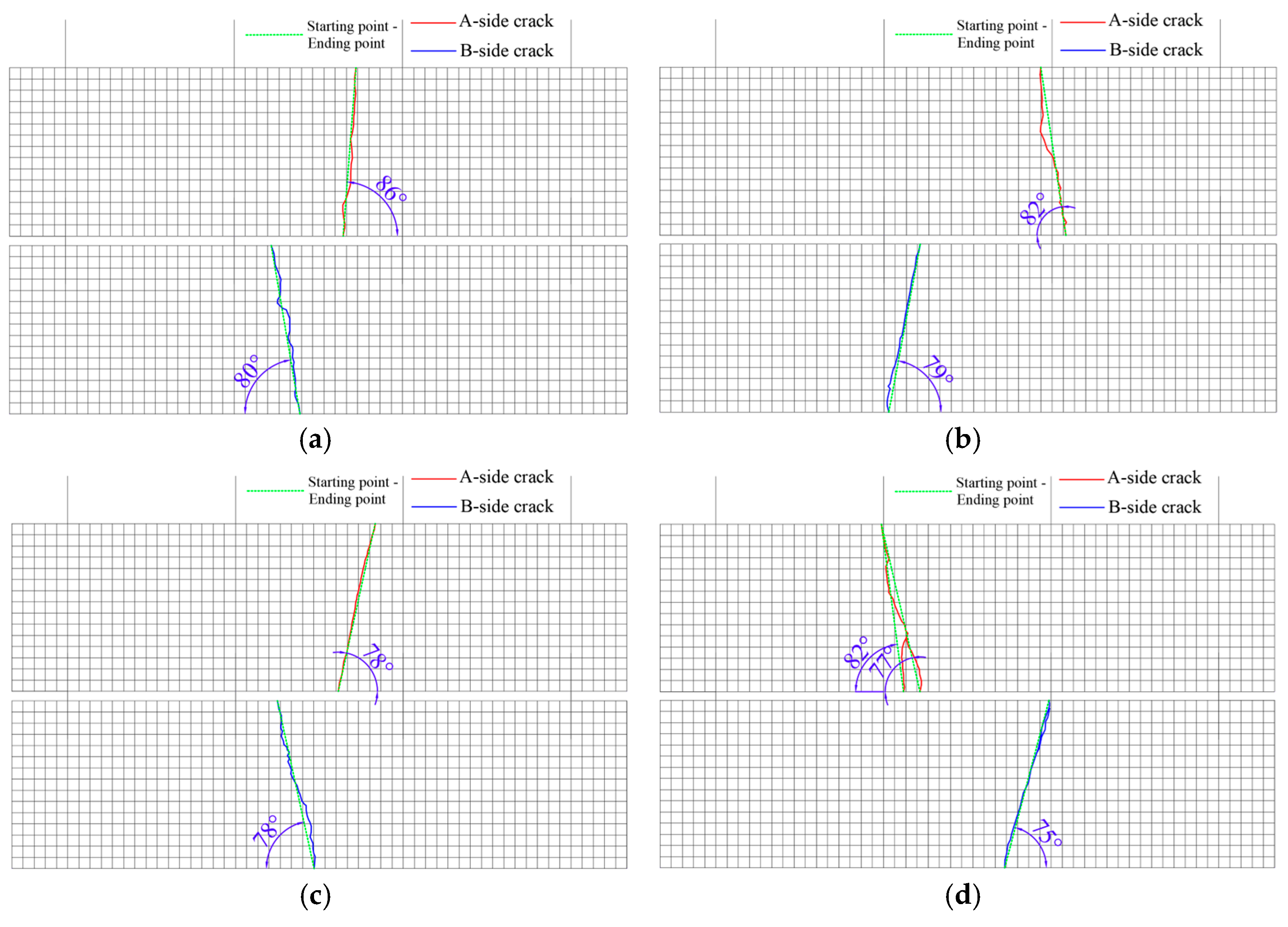Materials 18 02957 g0a15