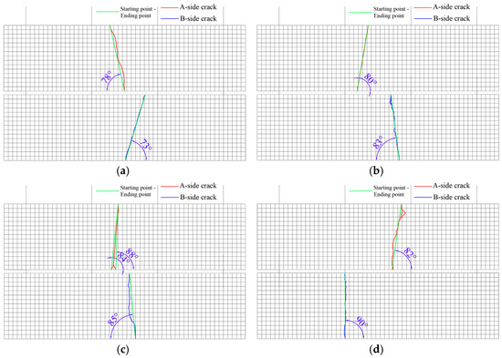 Materials 18 02957 g0a16