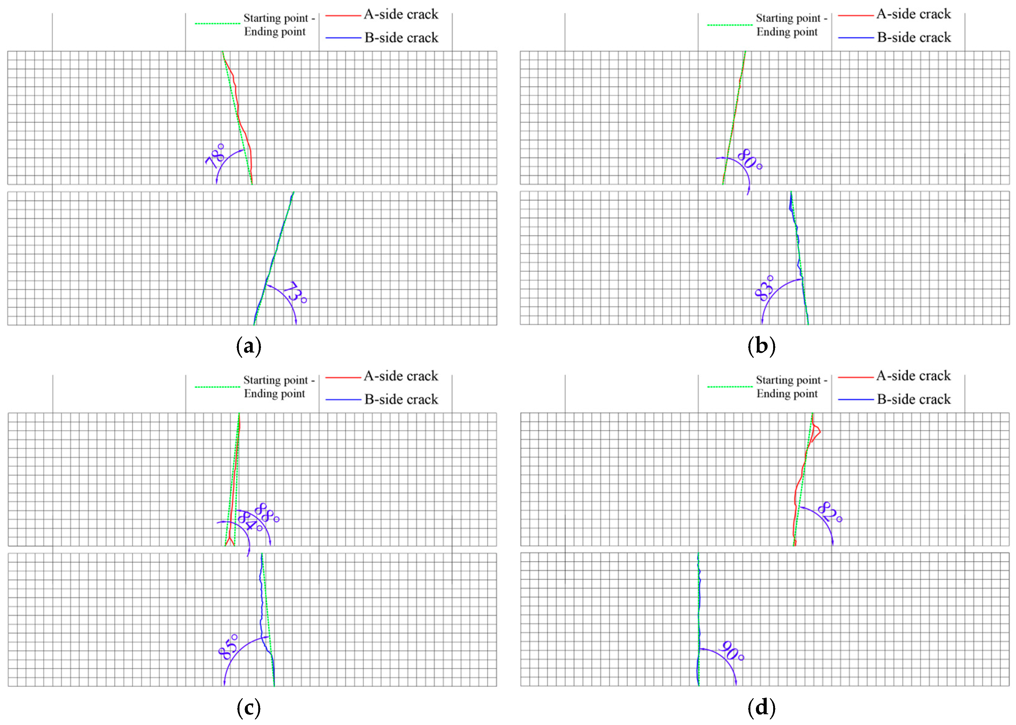 Materials 18 02957 g0a16