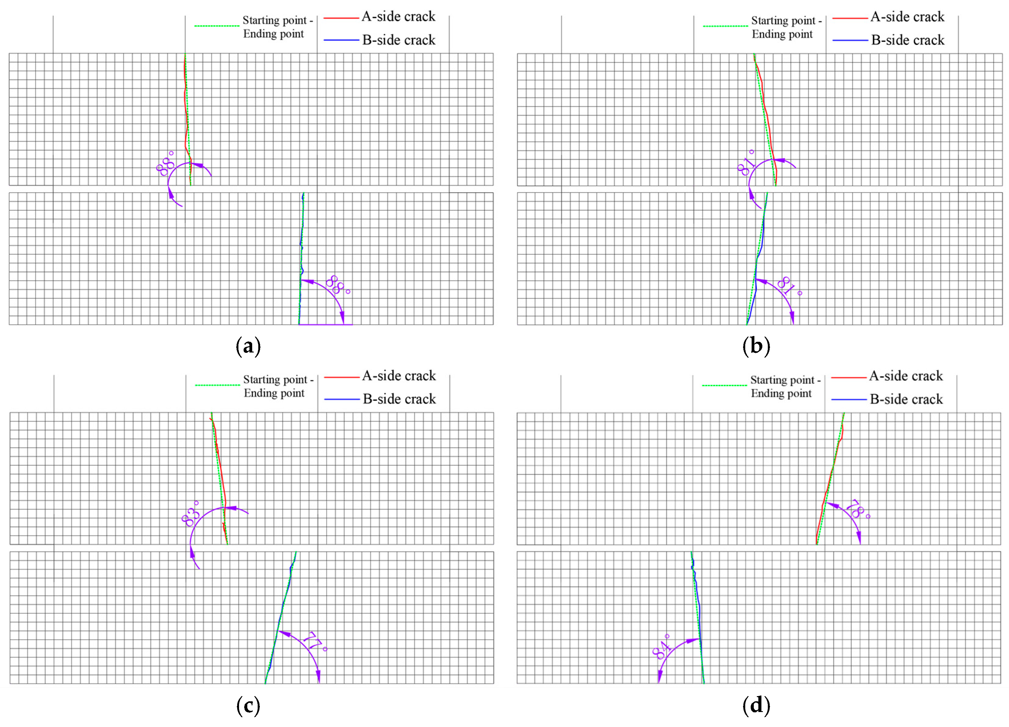 Materials 18 02957 g0a17