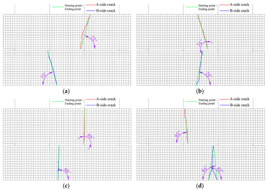 Materials 18 02957 g0a18
