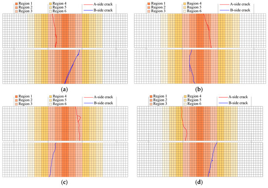 Materials 18 02957 g0a2
